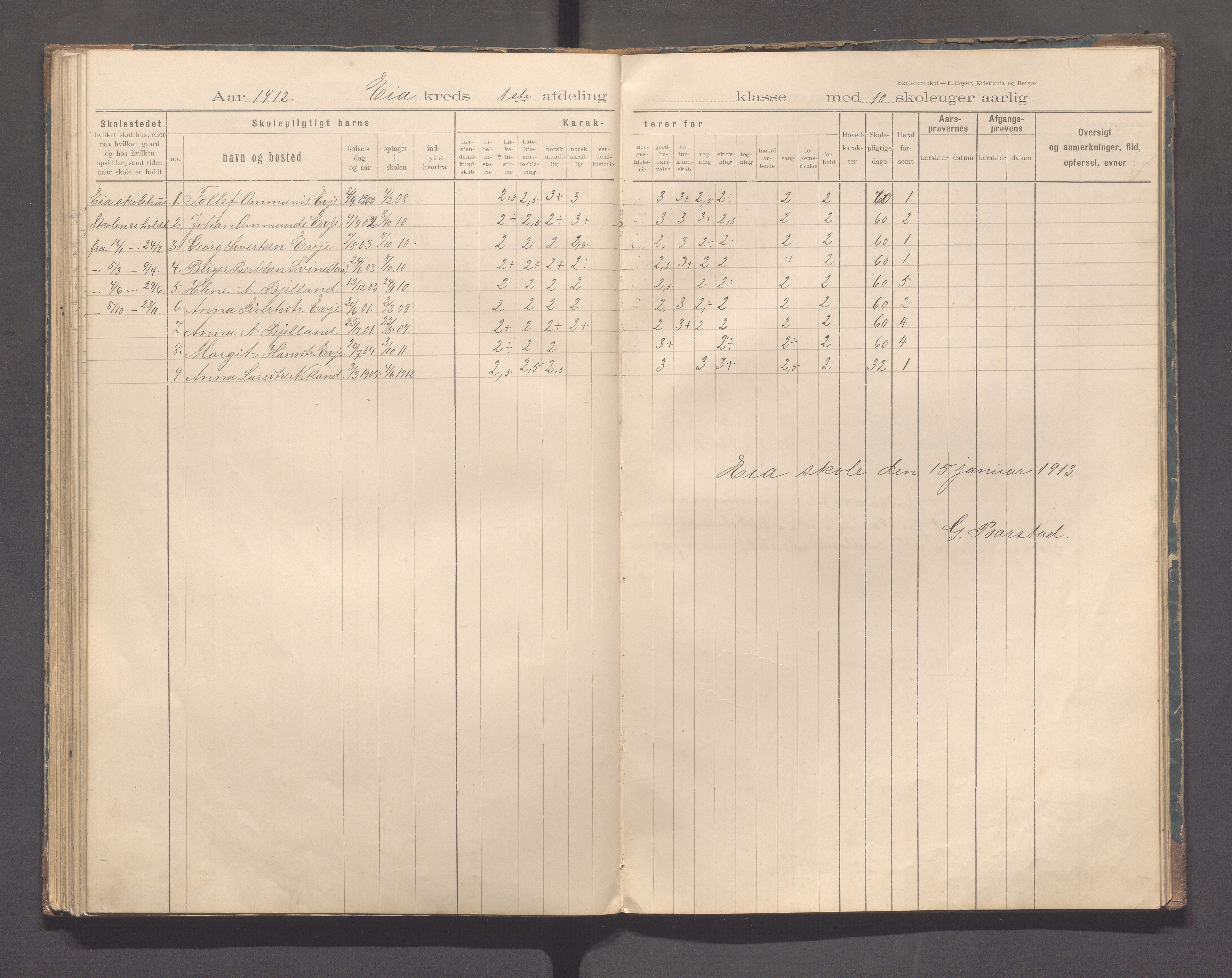 Sokndal kommune- Eia skole, IKAR/K-101148/H/L0001: Skoleprotokoll - Eia, Refsland, Tellnes, 1894-1919, p. 68