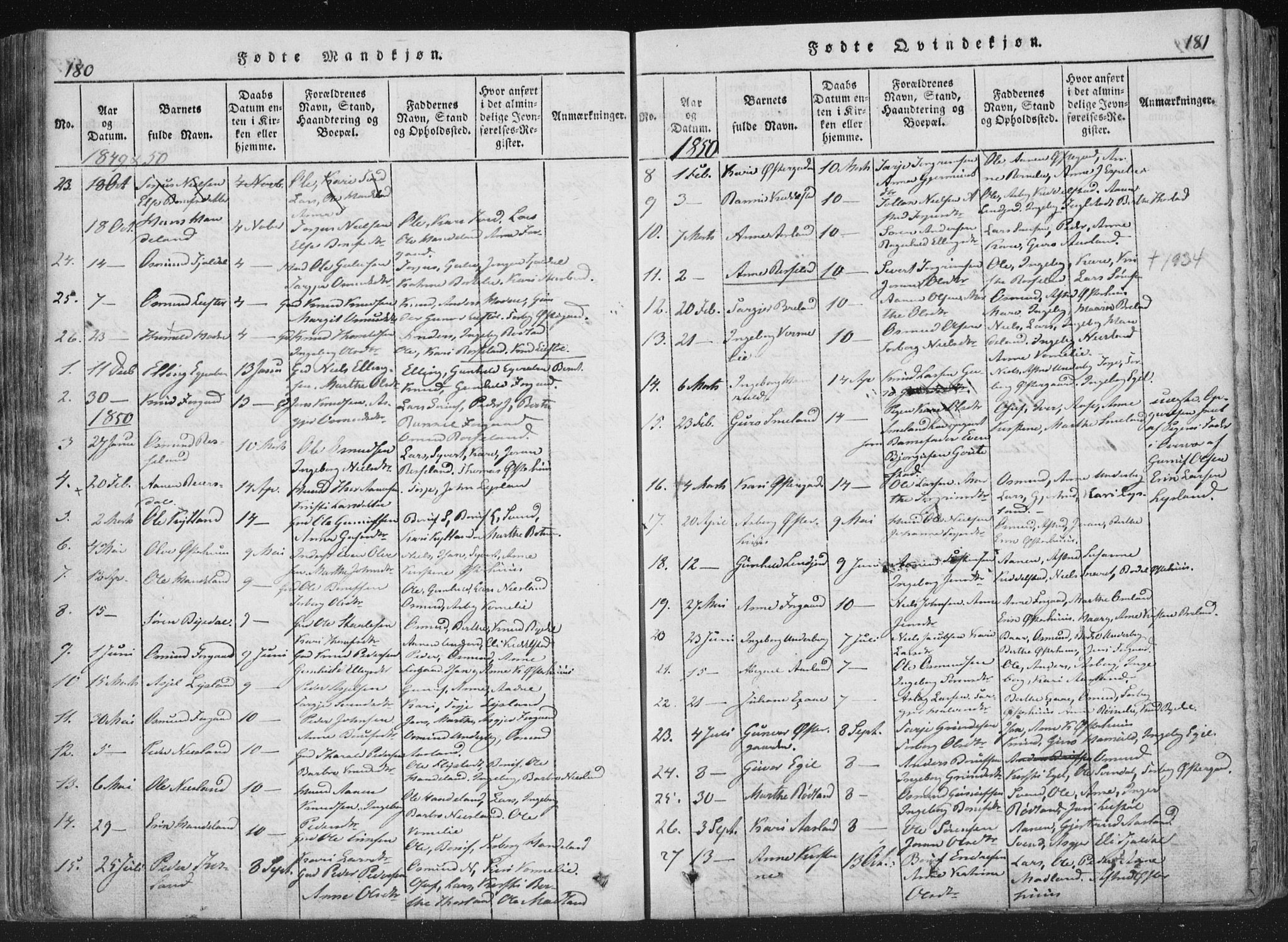 Åseral sokneprestkontor, SAK/1111-0051/F/Fa/L0001: Parish register (official) no. A 1, 1815-1853, p. 180-181