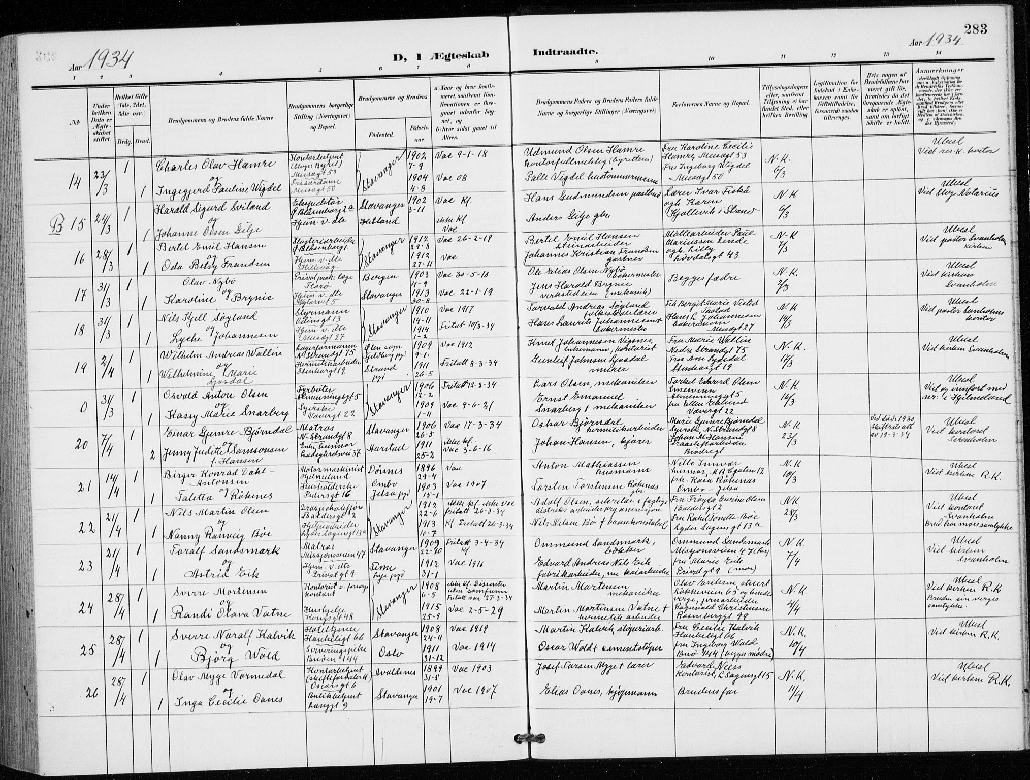 St. Petri sokneprestkontor, AV/SAST-A-101813/001/30/30BB/L0009: Parish register (copy) no. B 9, 1902-1935, p. 283