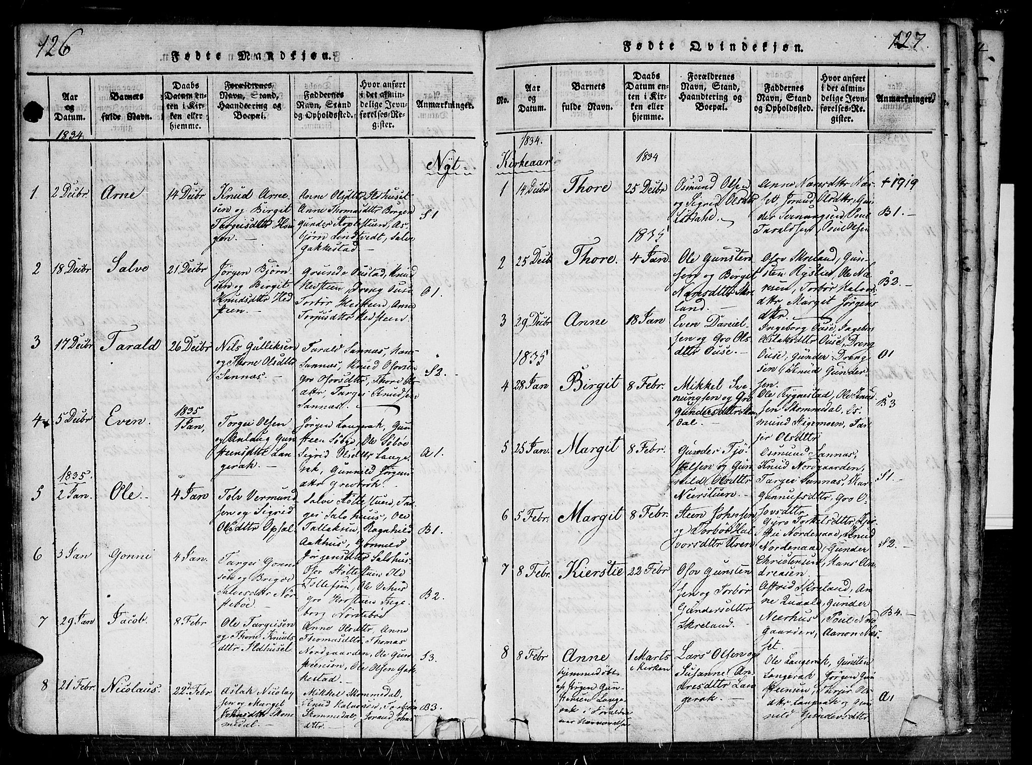 Bygland sokneprestkontor, SAK/1111-0006/F/Fa/Fab/L0003: Parish register (official) no. A 3, 1816-1841, p. 126-127