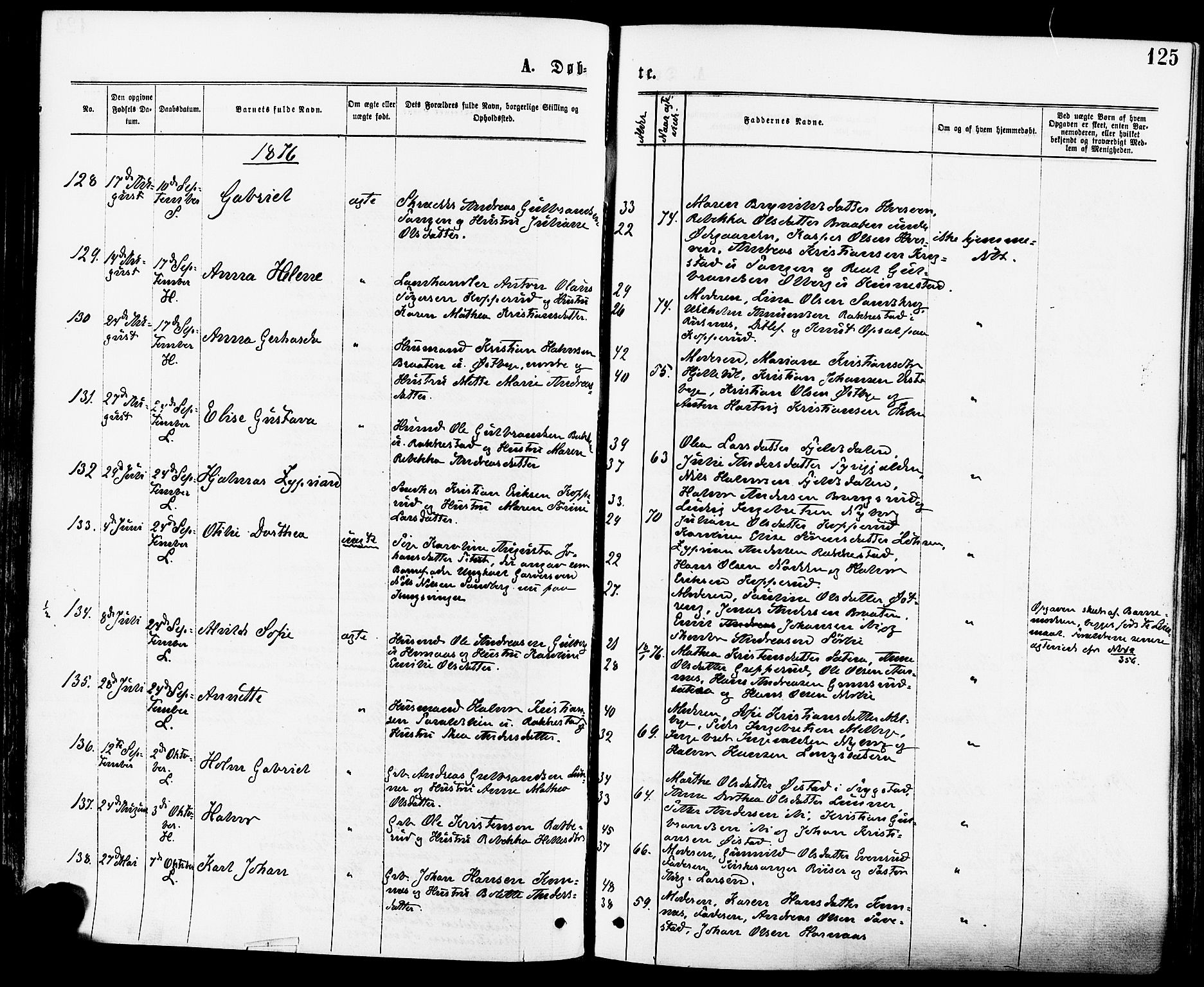 Høland prestekontor Kirkebøker, AV/SAO-A-10346a/F/Fa/L0012.a: Parish register (official) no. I 12A, 1869-1879, p. 125