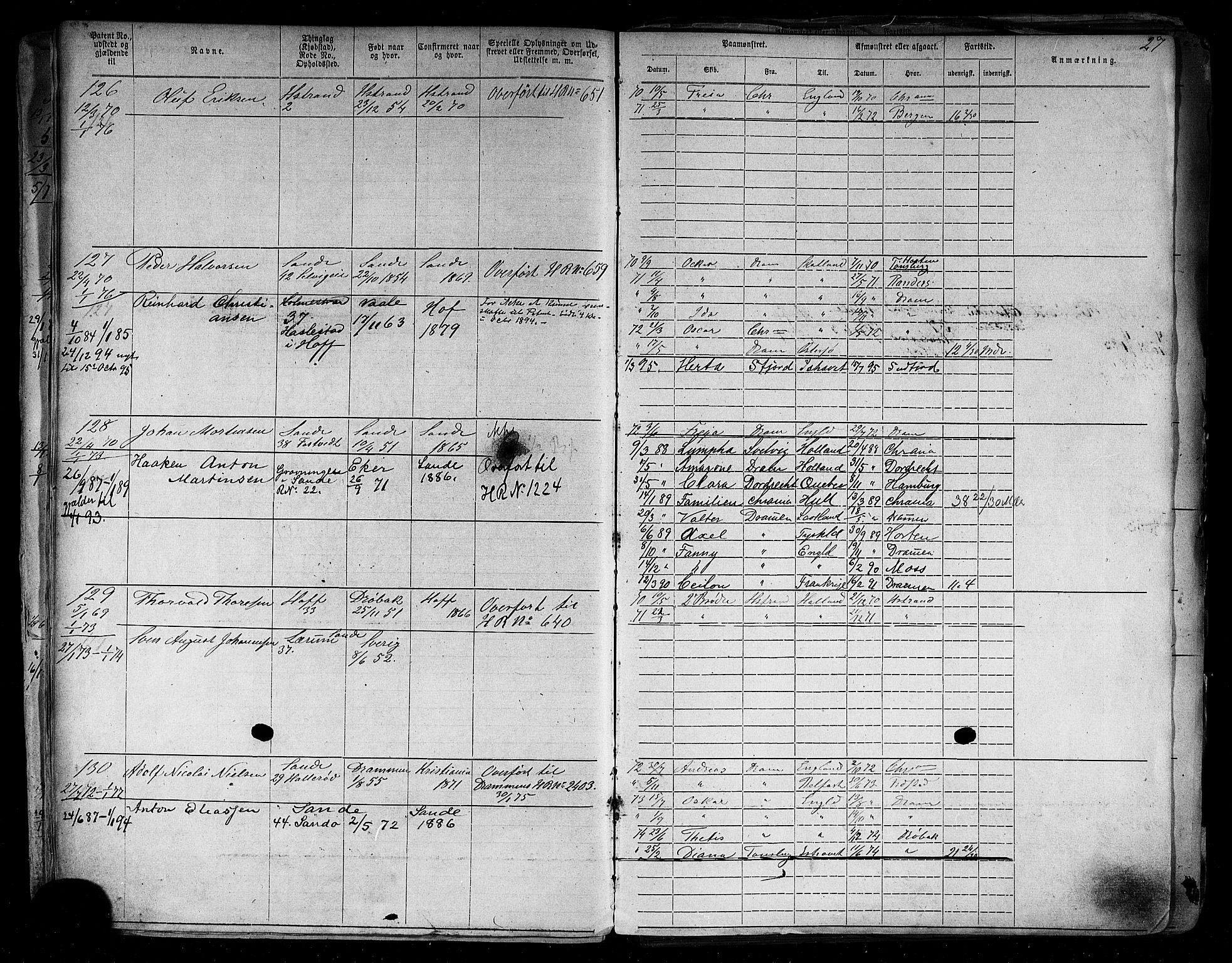 Holmestrand innrulleringskontor, AV/SAKO-A-1151/F/Fb/L0003: Annotasjonsrulle, 1868-1886, p. 28