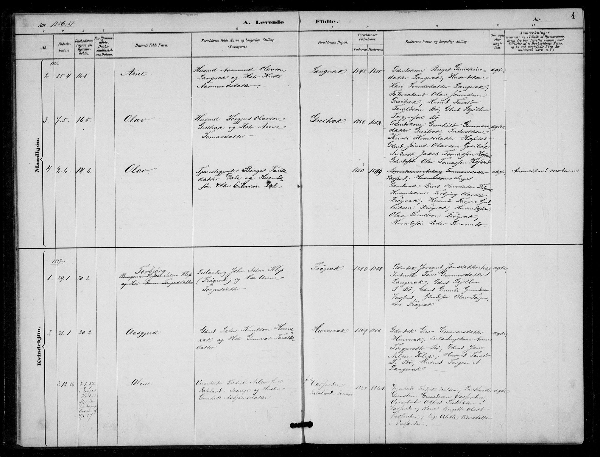 Bygland sokneprestkontor, SAK/1111-0006/F/Fa/Fad/L0001: Parish register (official) no. A 1, 1885-1906, p. 4