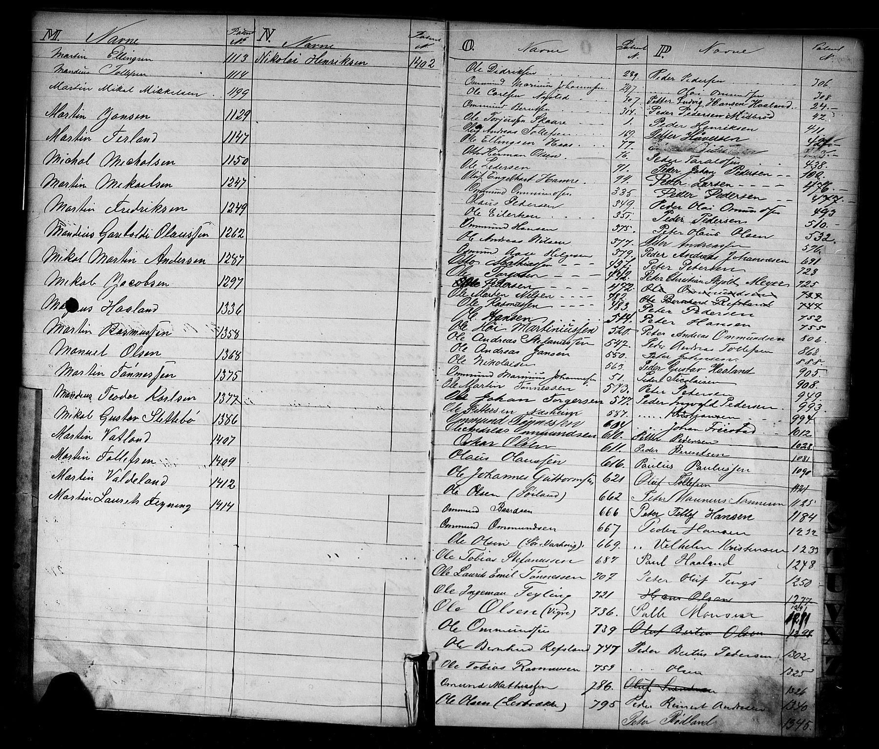 Egersund mønstringskrets, AV/SAK-2031-0019/F/Fa/L0001: Annotasjonsrulle nr 1-1440 med register, O-1, 1869-1895, p. 9
