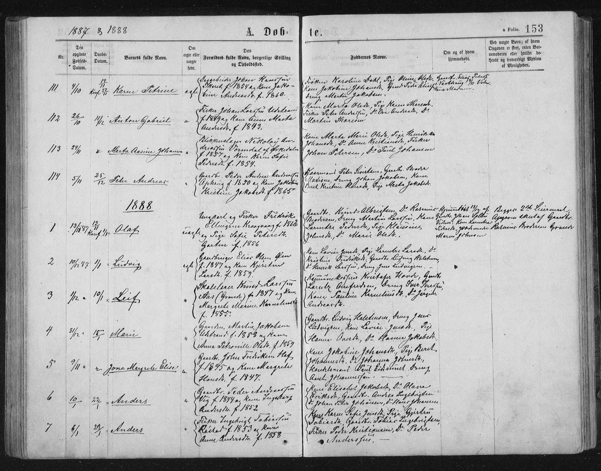 Ministerialprotokoller, klokkerbøker og fødselsregistre - Sør-Trøndelag, SAT/A-1456/659/L0745: Parish register (copy) no. 659C02, 1869-1892, p. 153