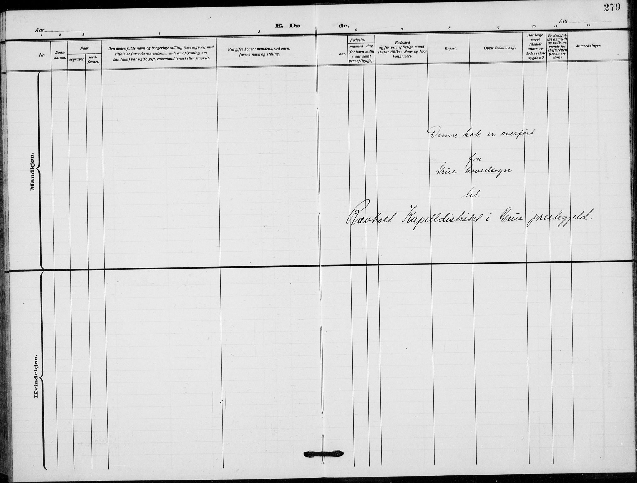 Grue prestekontor, AV/SAH-PREST-036/H/Ha/Hab/L0008: Parish register (copy) no. 8, 1921-1934, p. 279