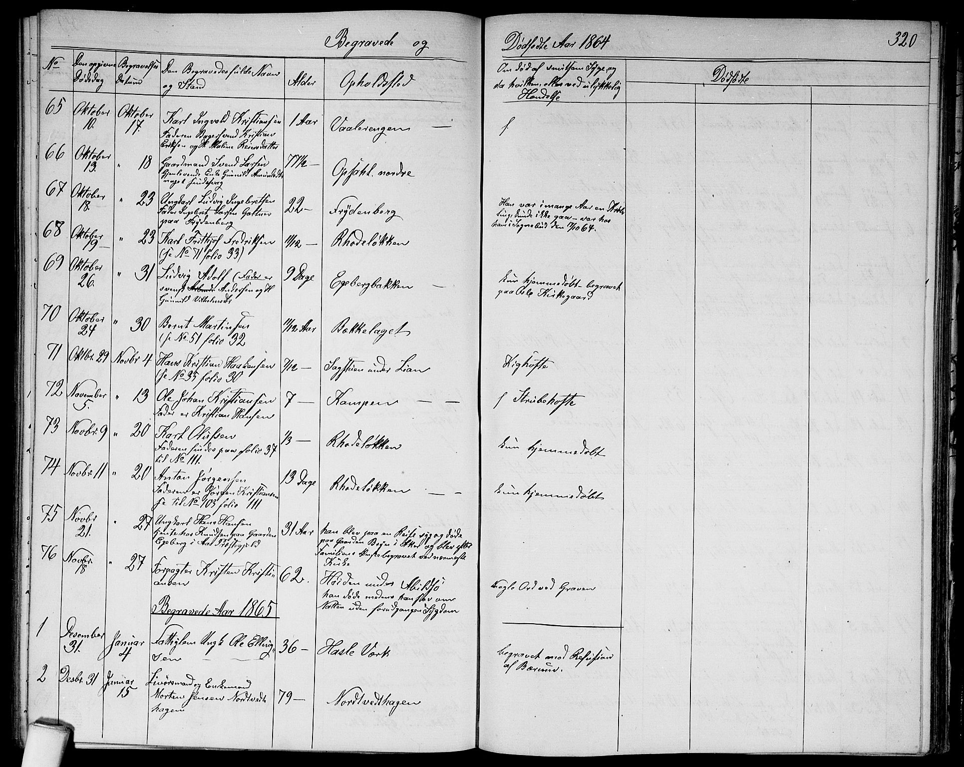 Østre Aker prestekontor Kirkebøker, SAO/A-10840/G/Ga/L0002: Parish register (copy) no. I 2, 1861-1867, p. 320