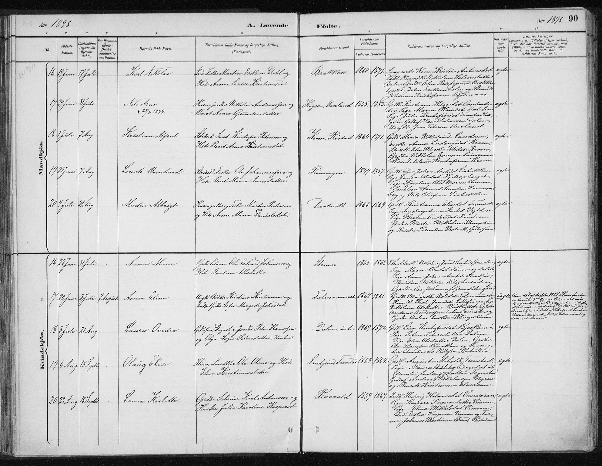 Ministerialprotokoller, klokkerbøker og fødselsregistre - Nord-Trøndelag, AV/SAT-A-1458/701/L0010: Parish register (official) no. 701A10, 1883-1899, p. 90