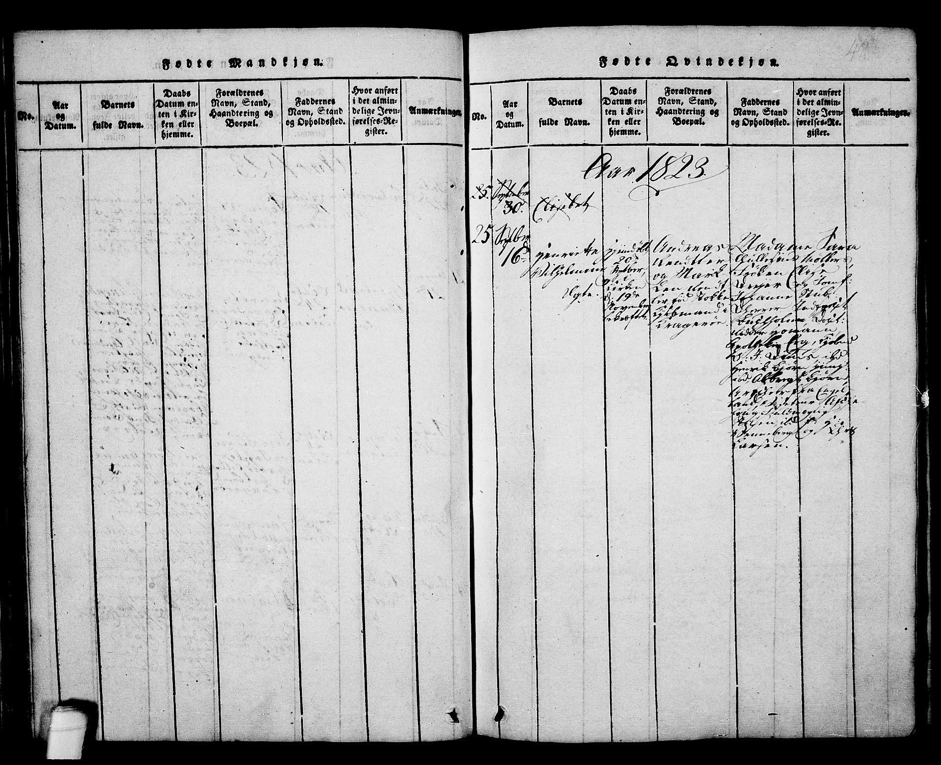 Kragerø kirkebøker, AV/SAKO-A-278/G/Ga/L0002: Parish register (copy) no. 2, 1814-1831, p. 48
