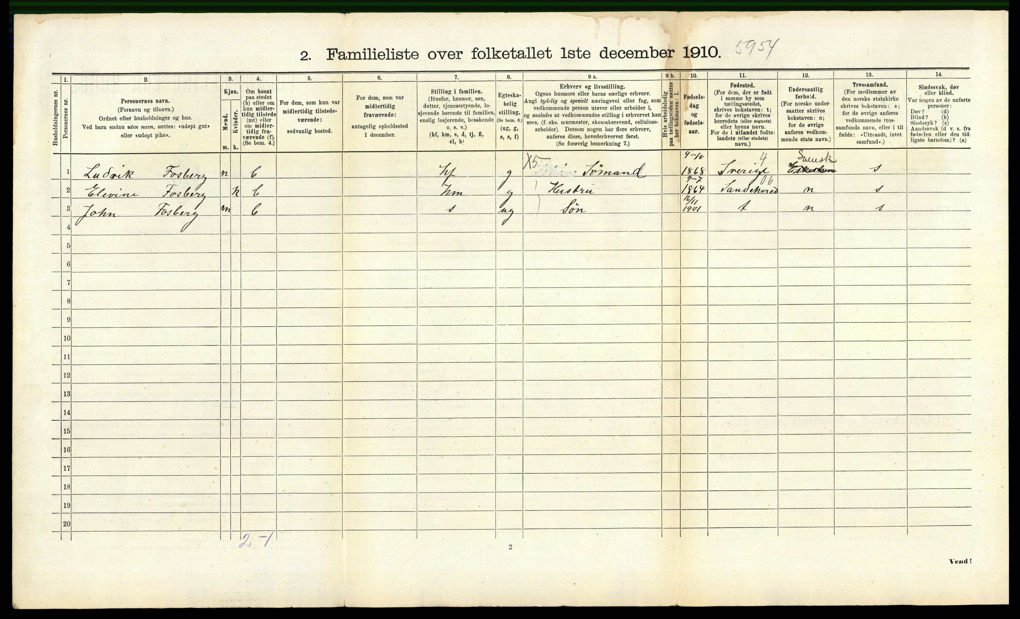 RA, 1910 census for Sandefjord, 1910, p. 2711