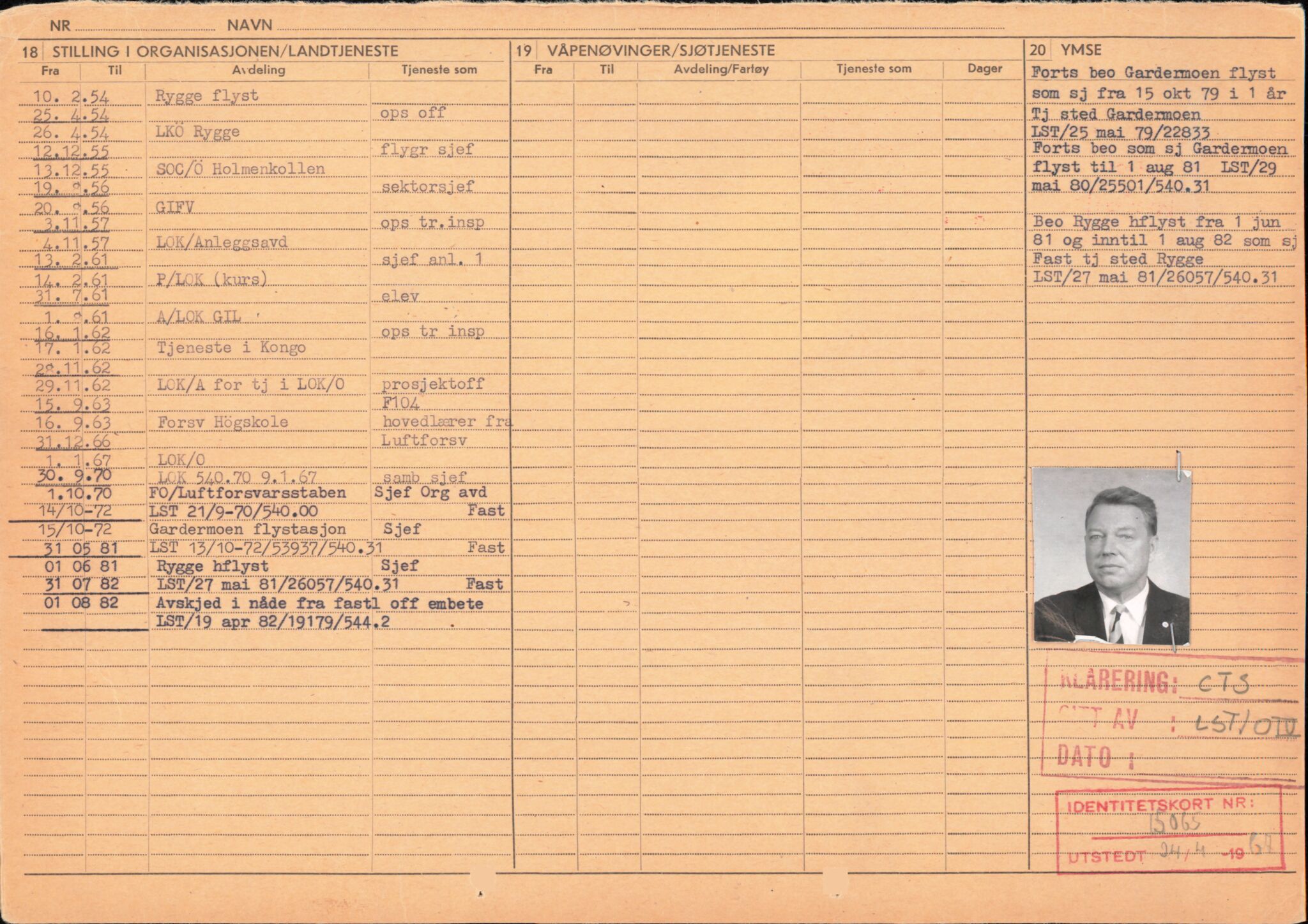 Forsvaret, Forsvarets overkommando/Luftforsvarsstaben, AV/RA-RAFA-4079/P/Pa/L0052: Personellpapirer, 1917, p. 53