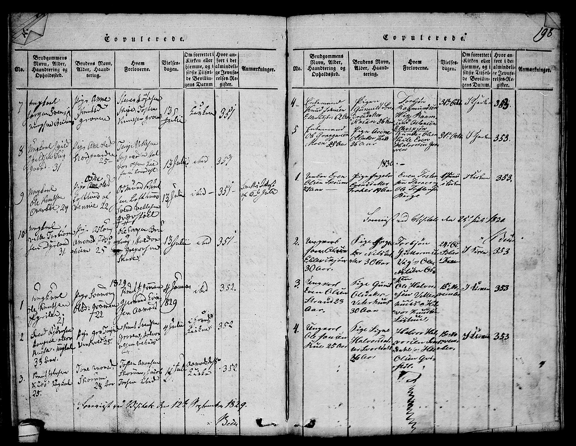 Seljord kirkebøker, SAKO/A-20/F/Fc/L0001: Parish register (official) no. III 1, 1815-1831, p. 198