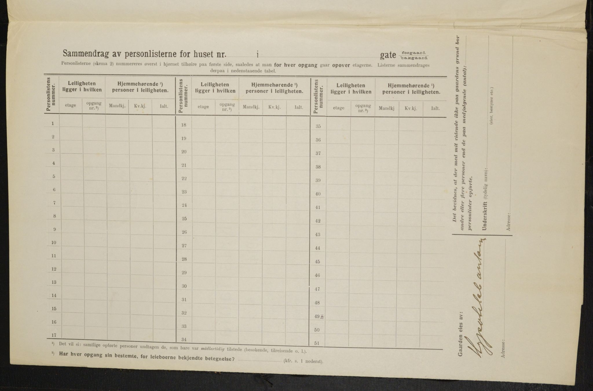 OBA, Municipal Census 1914 for Kristiania, 1914, p. 131280