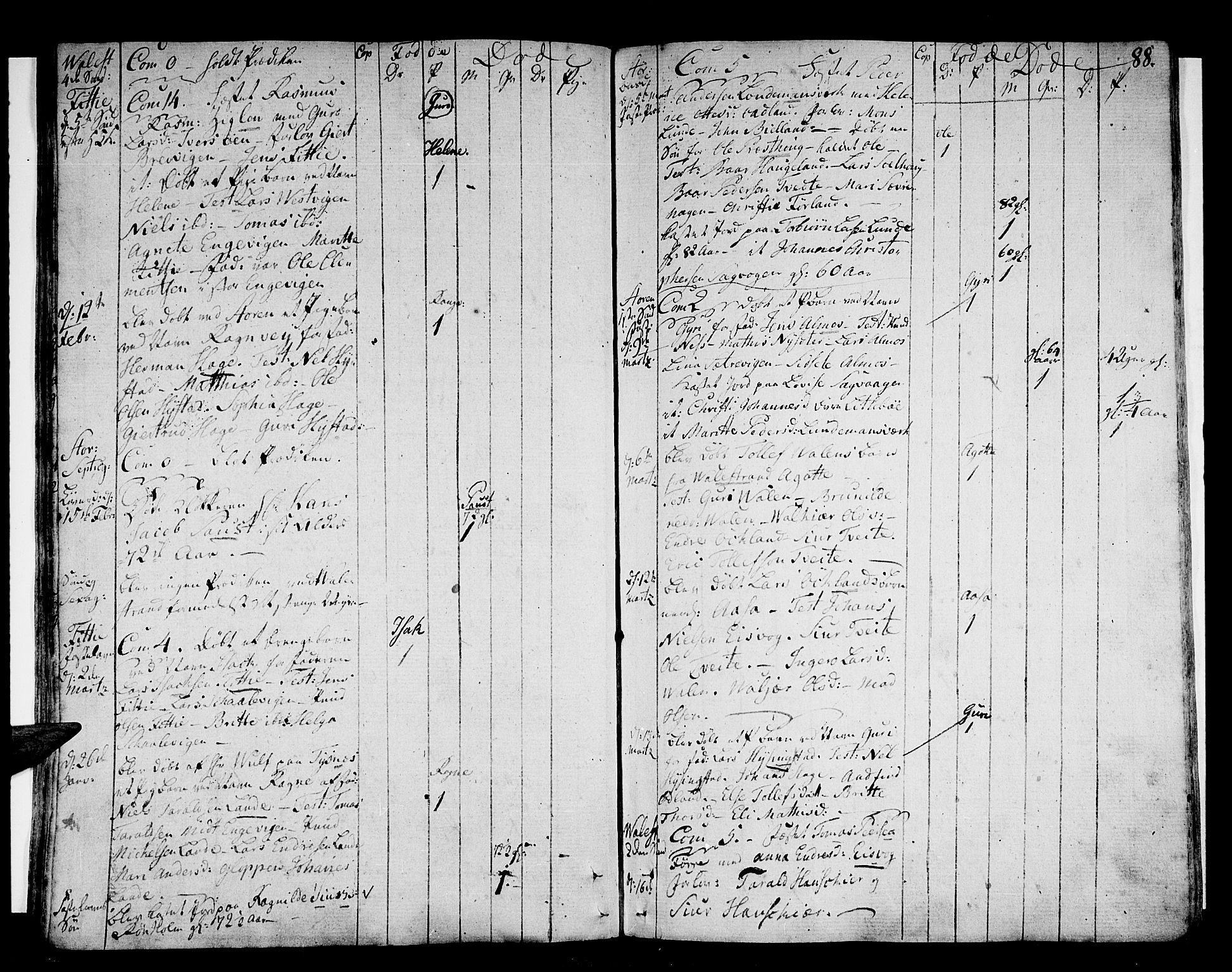 Stord sokneprestembete, AV/SAB-A-78201/H/Haa: Parish register (official) no. A 3, 1778-1800, p. 88
