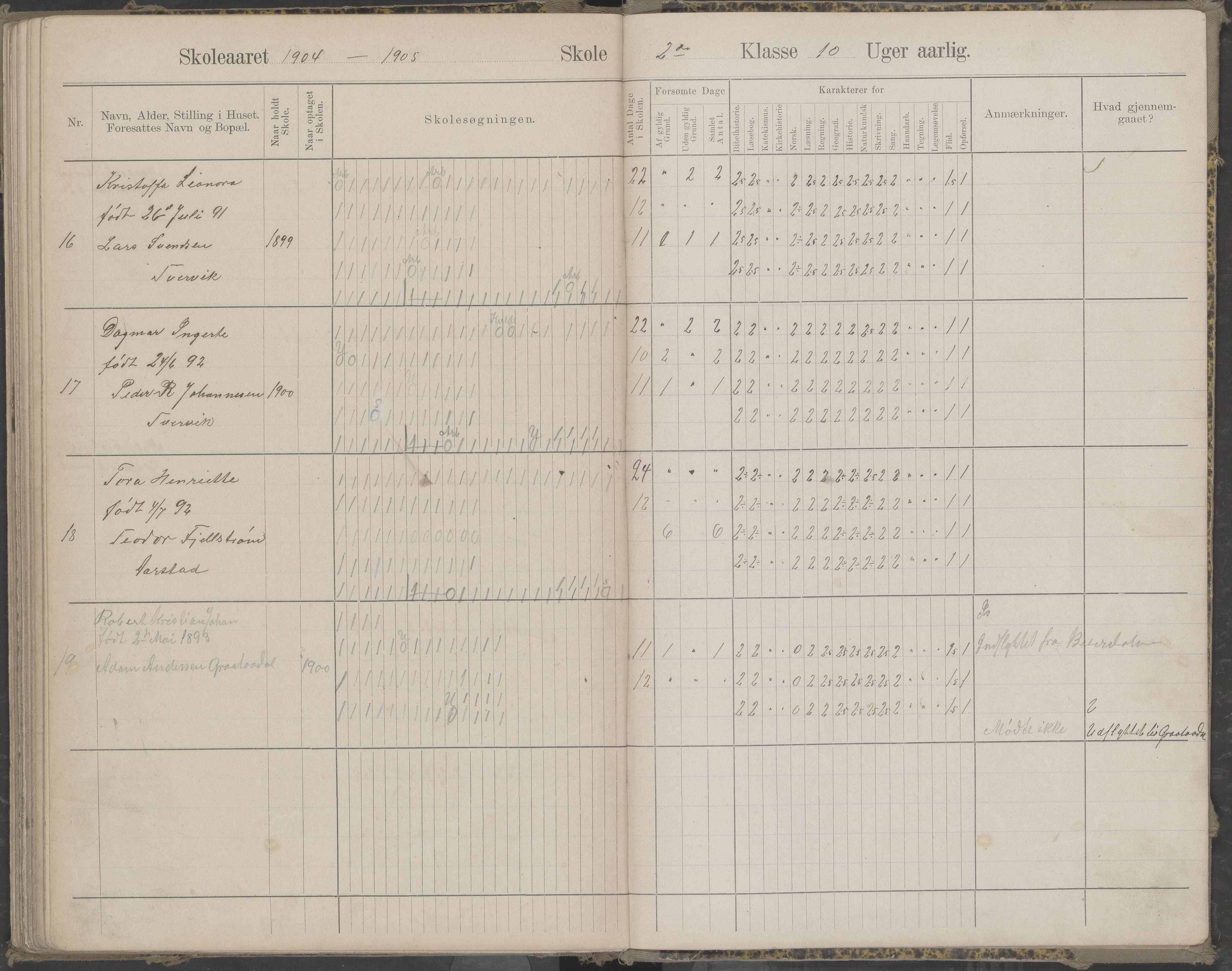 Beiarn kommune. Arstad skolekrets, AIN/K-18390.510.01/442/L0004: Karakter/oversiktsprotokoll, 1893-1905