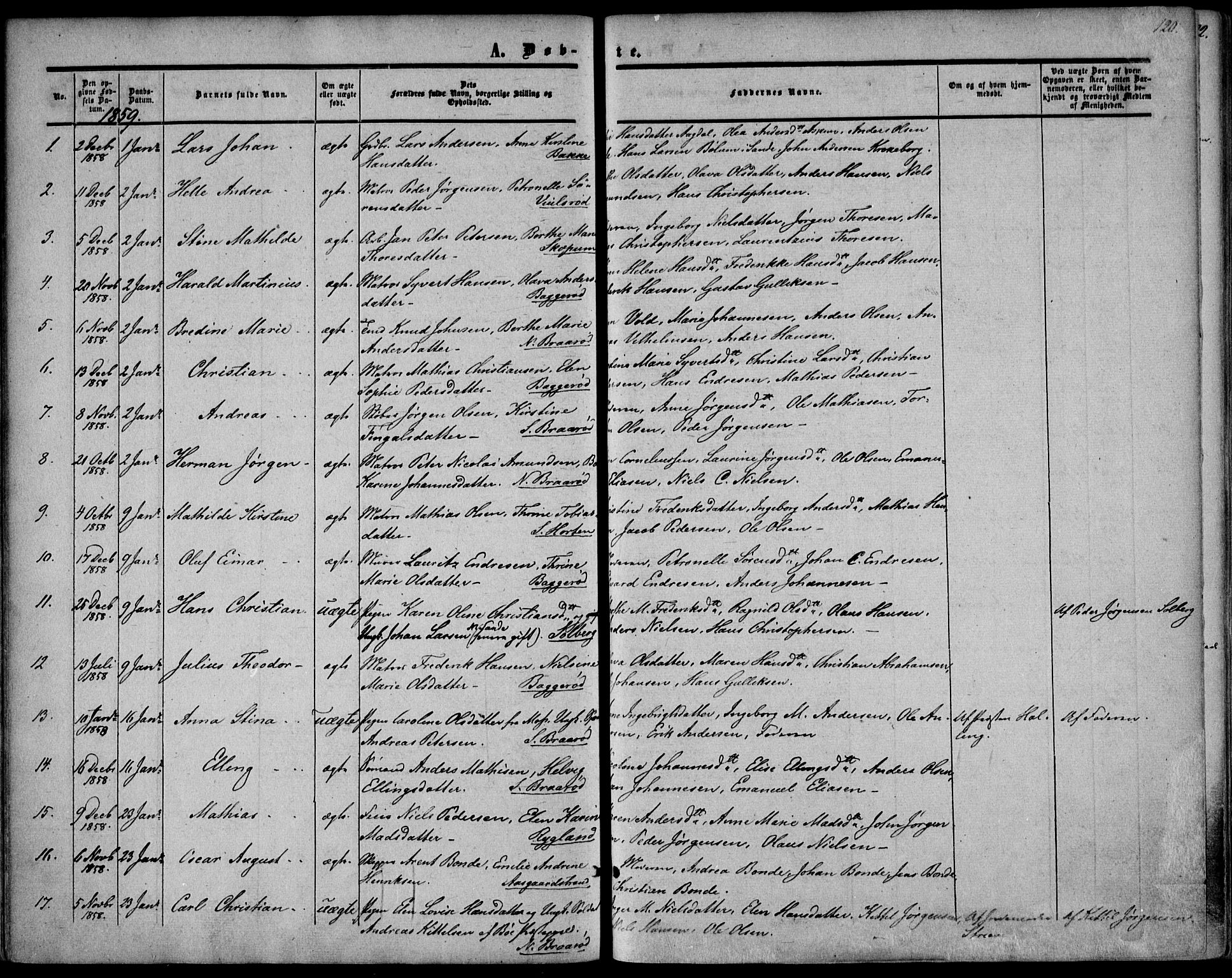 Borre kirkebøker, AV/SAKO-A-338/F/Fa/L0006: Parish register (official) no. I 6, 1852-1862, p. 120