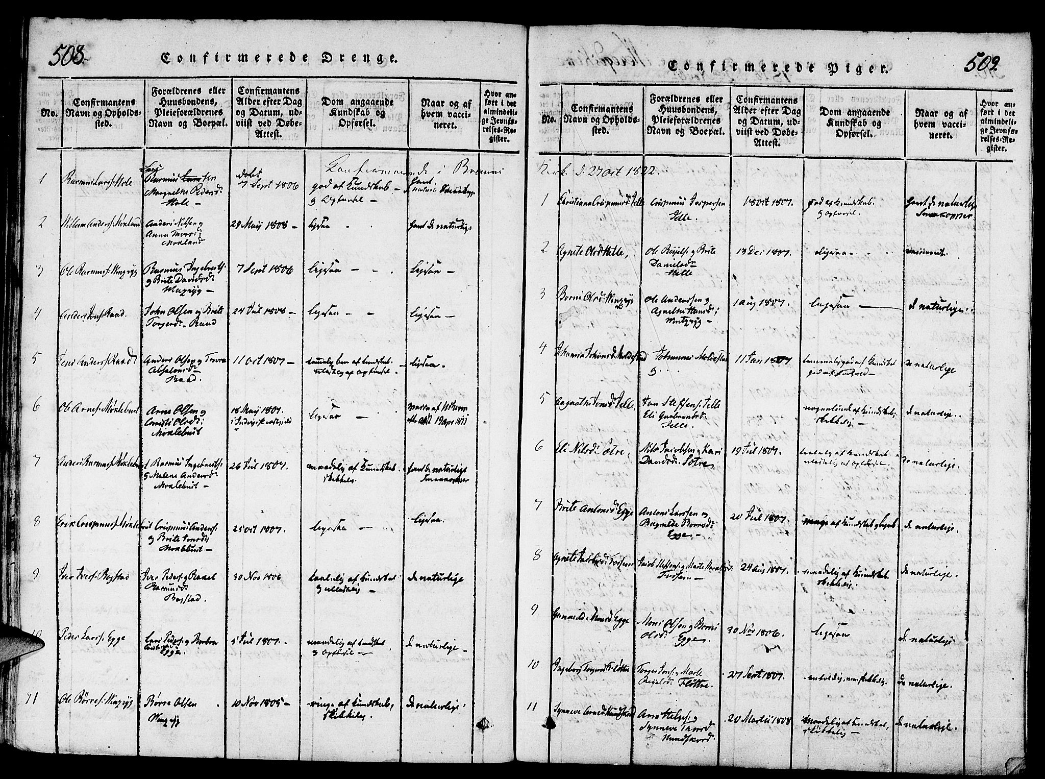 Gloppen sokneprestembete, AV/SAB-A-80101/H/Haa/Haaa/L0006: Parish register (official) no. A 6, 1816-1826, p. 508-509