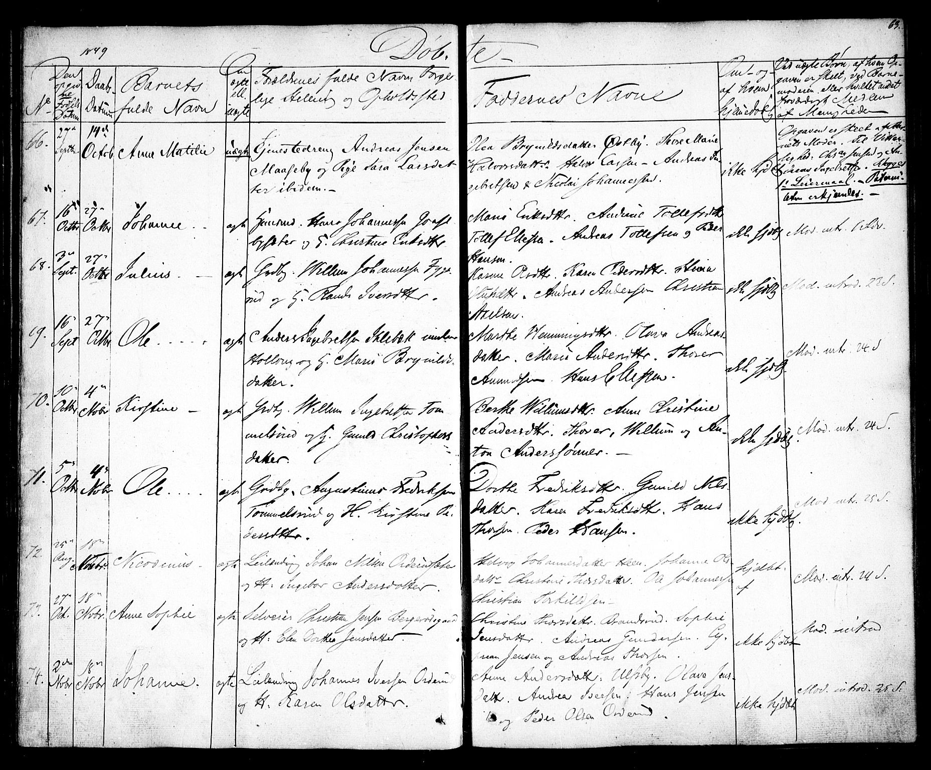 Rødenes prestekontor Kirkebøker, AV/SAO-A-2005/F/Fa/L0005: Parish register (official) no. I 5, 1838-1849, p. 63