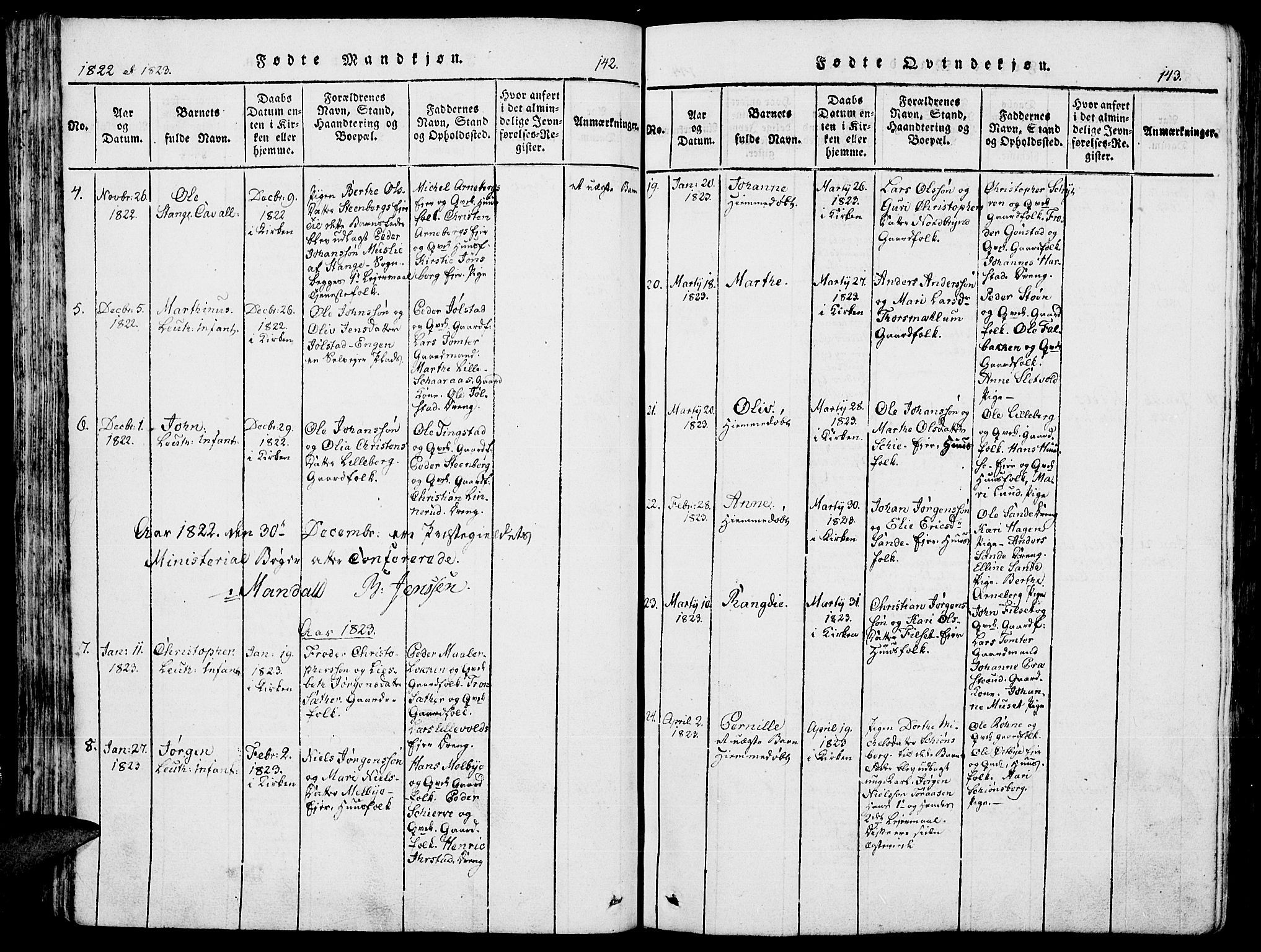 Romedal prestekontor, AV/SAH-PREST-004/K/L0002: Parish register (official) no. 2, 1814-1828, p. 142-143