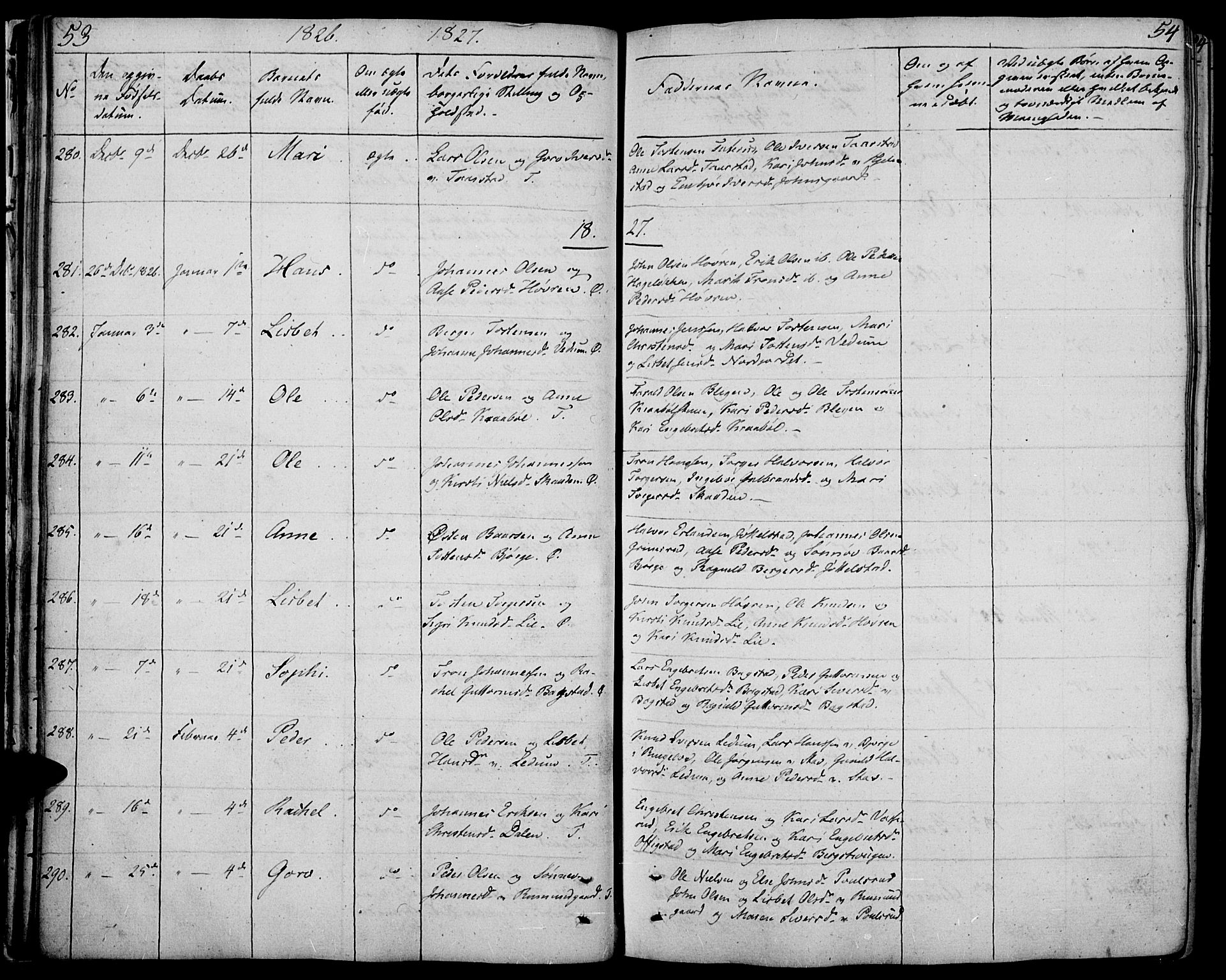 Øyer prestekontor, SAH/PREST-084/H/Ha/Haa/L0004: Parish register (official) no. 4, 1824-1841, p. 53-54