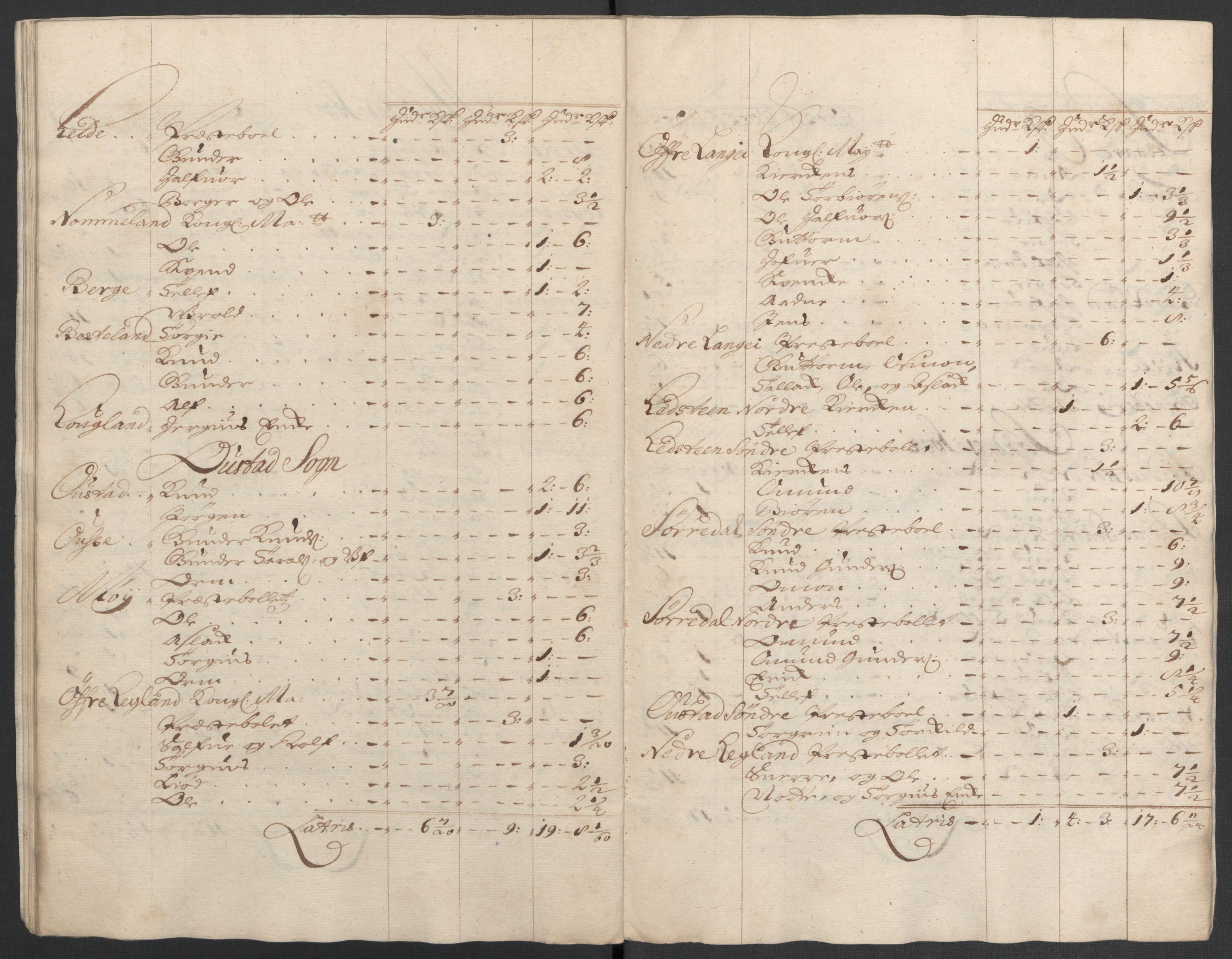 Rentekammeret inntil 1814, Reviderte regnskaper, Fogderegnskap, AV/RA-EA-4092/R40/L2448: Fogderegnskap Råbyggelag, 1706-1708, p. 383