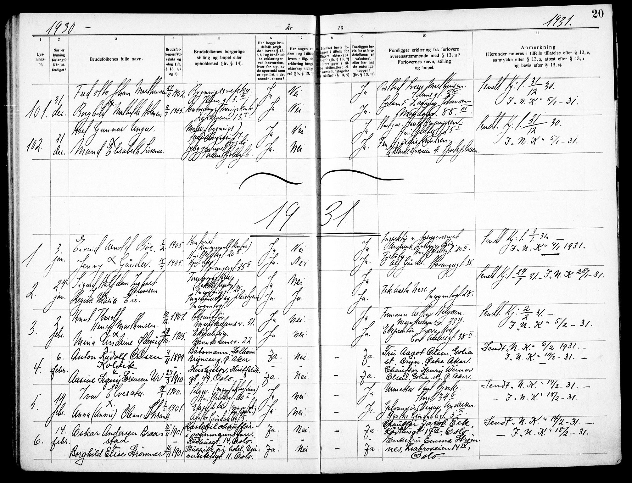 Oslo domkirke Kirkebøker, SAO/A-10752/H/Ha/L0007: Banns register no. 7, 1929-1938, p. 20