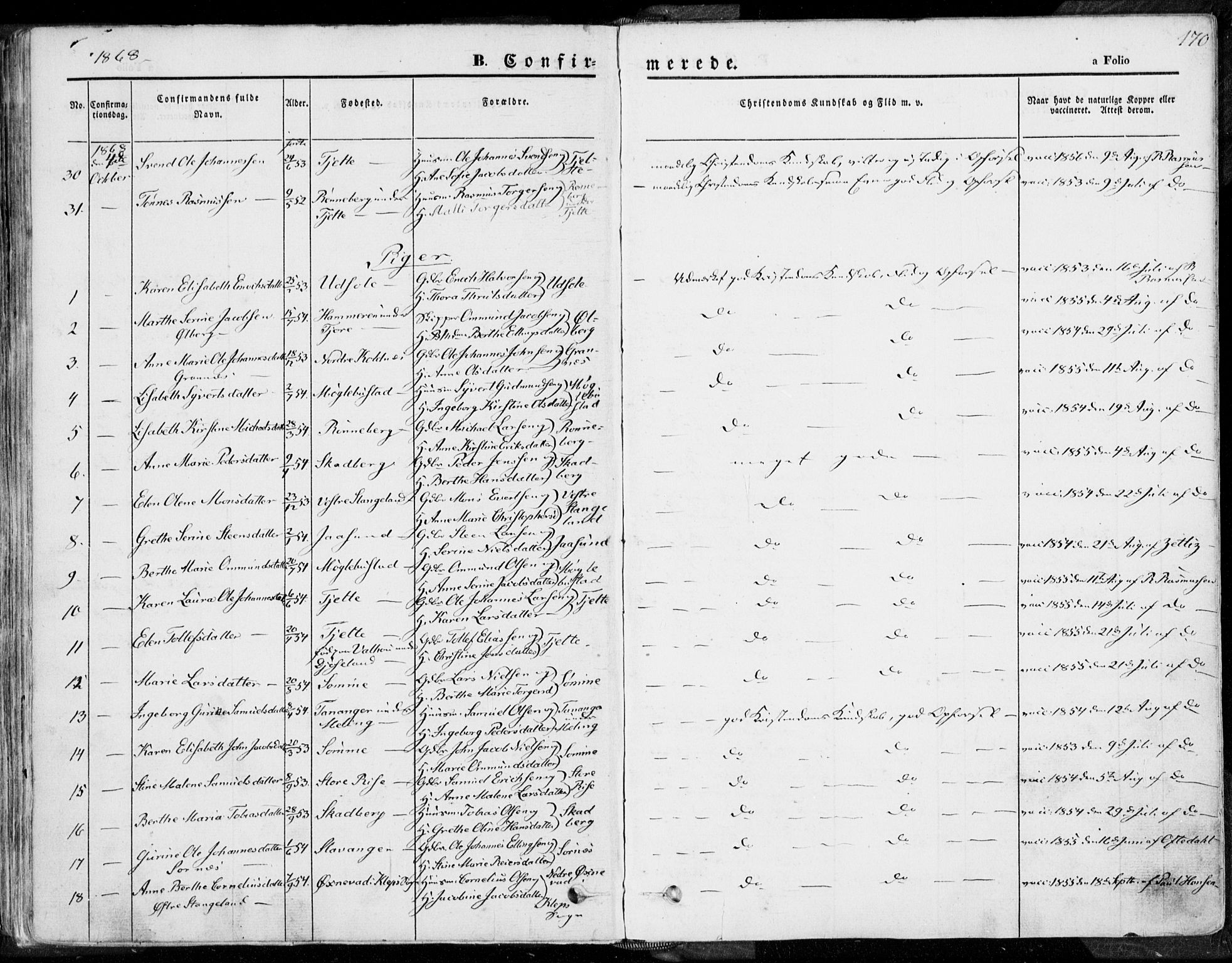 Håland sokneprestkontor, AV/SAST-A-101802/001/30BA/L0007: Parish register (official) no. A 7.1, 1854-1870, p. 170