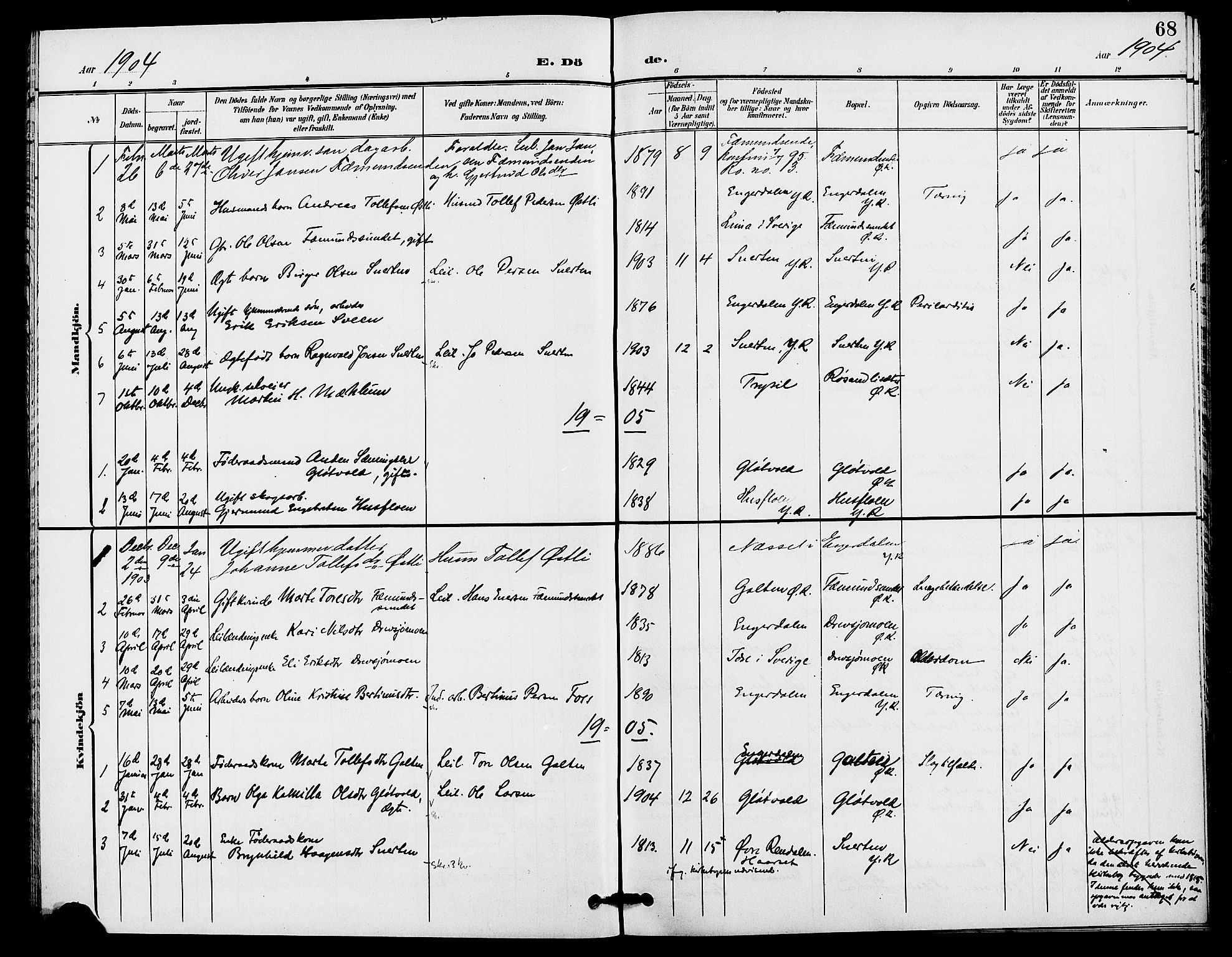 Rendalen prestekontor, AV/SAH-PREST-054/H/Ha/Haa/L0008: Parish register (official) no. 8, 1898-1910, p. 68