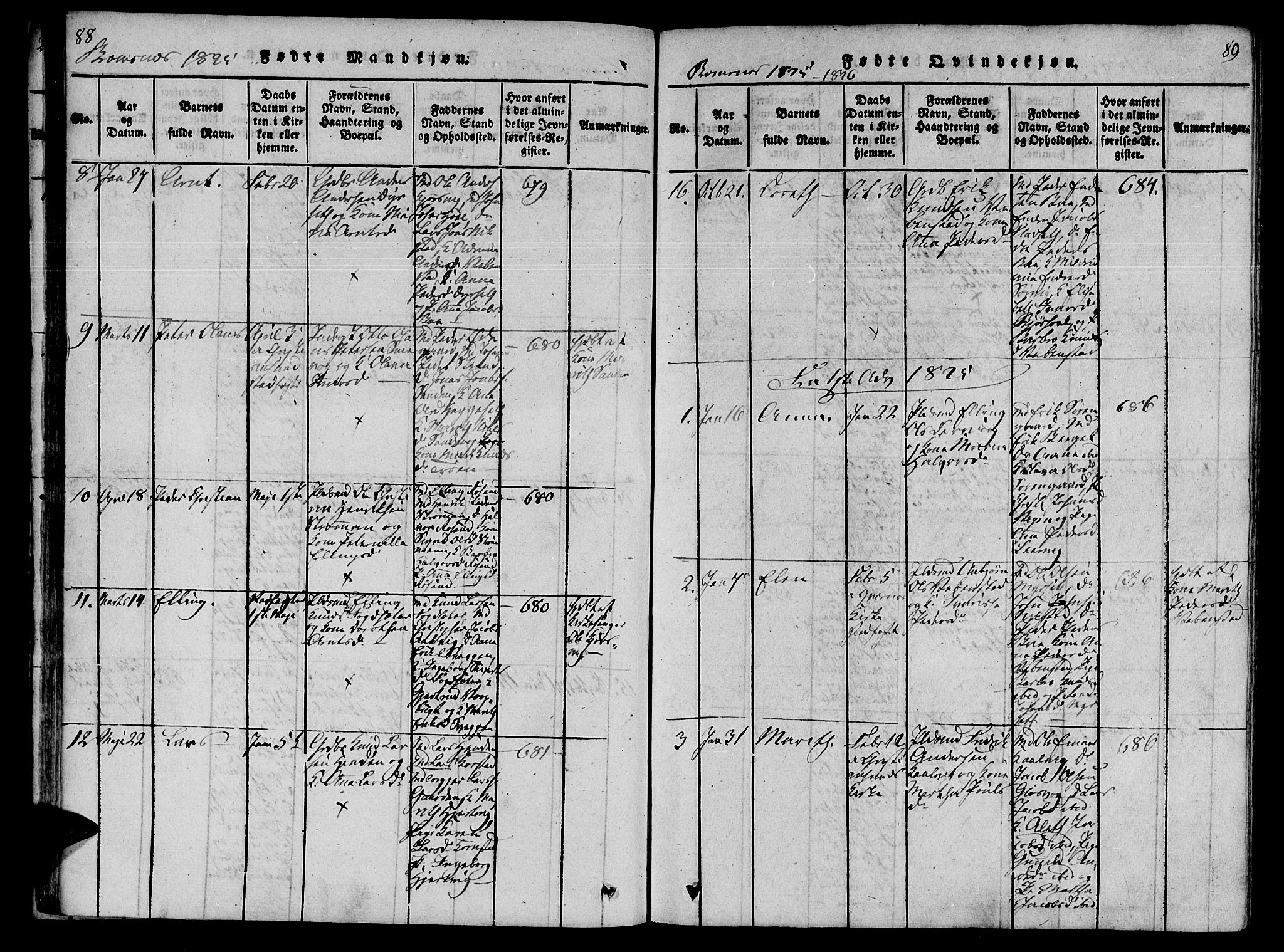 Ministerialprotokoller, klokkerbøker og fødselsregistre - Møre og Romsdal, SAT/A-1454/568/L0800: Parish register (official) no. 568A09 /2, 1820-1830, p. 88-89