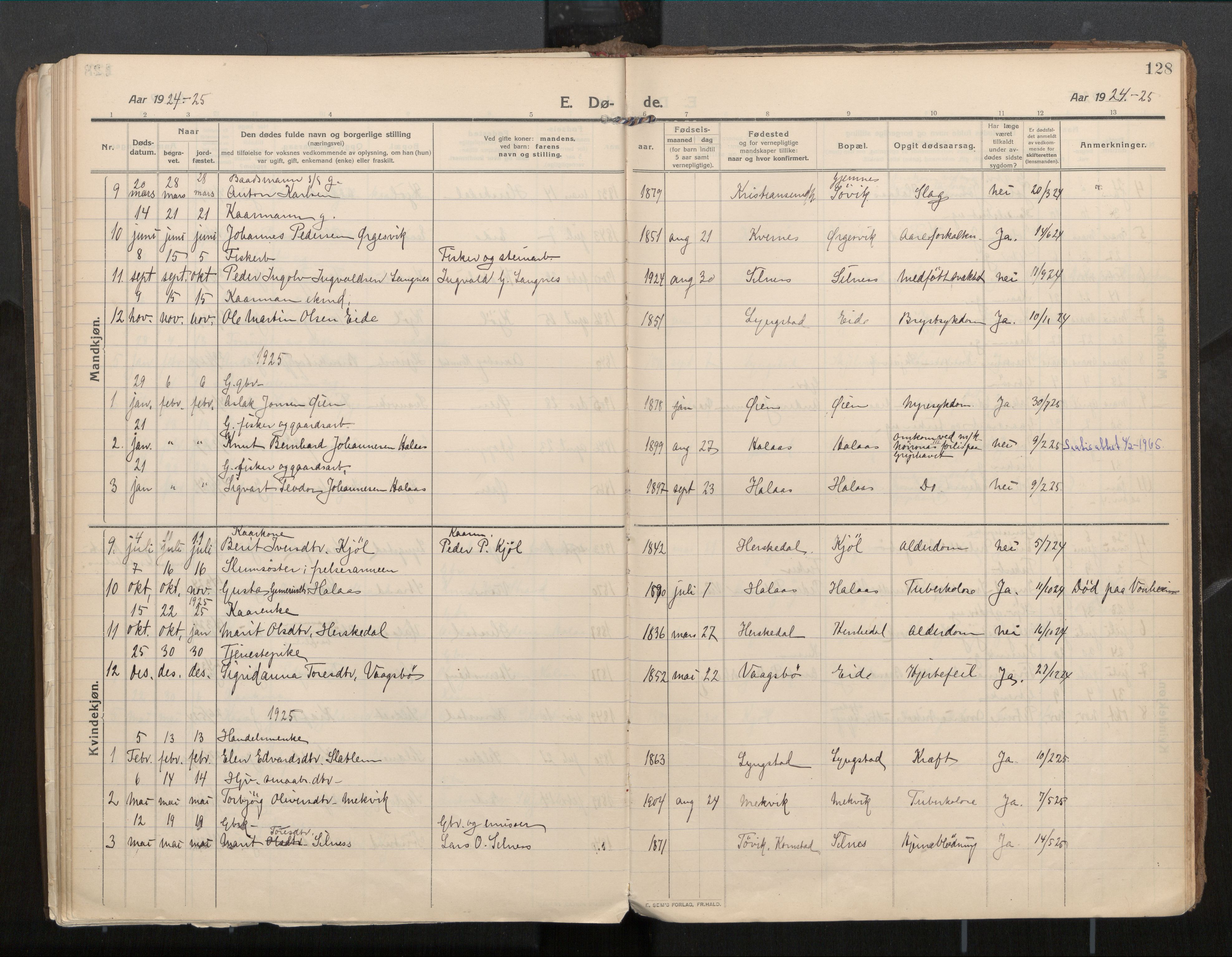 Ministerialprotokoller, klokkerbøker og fødselsregistre - Møre og Romsdal, AV/SAT-A-1454/571/L0836b: Parish register (official) no. 571A03, 1911-1926, p. 128