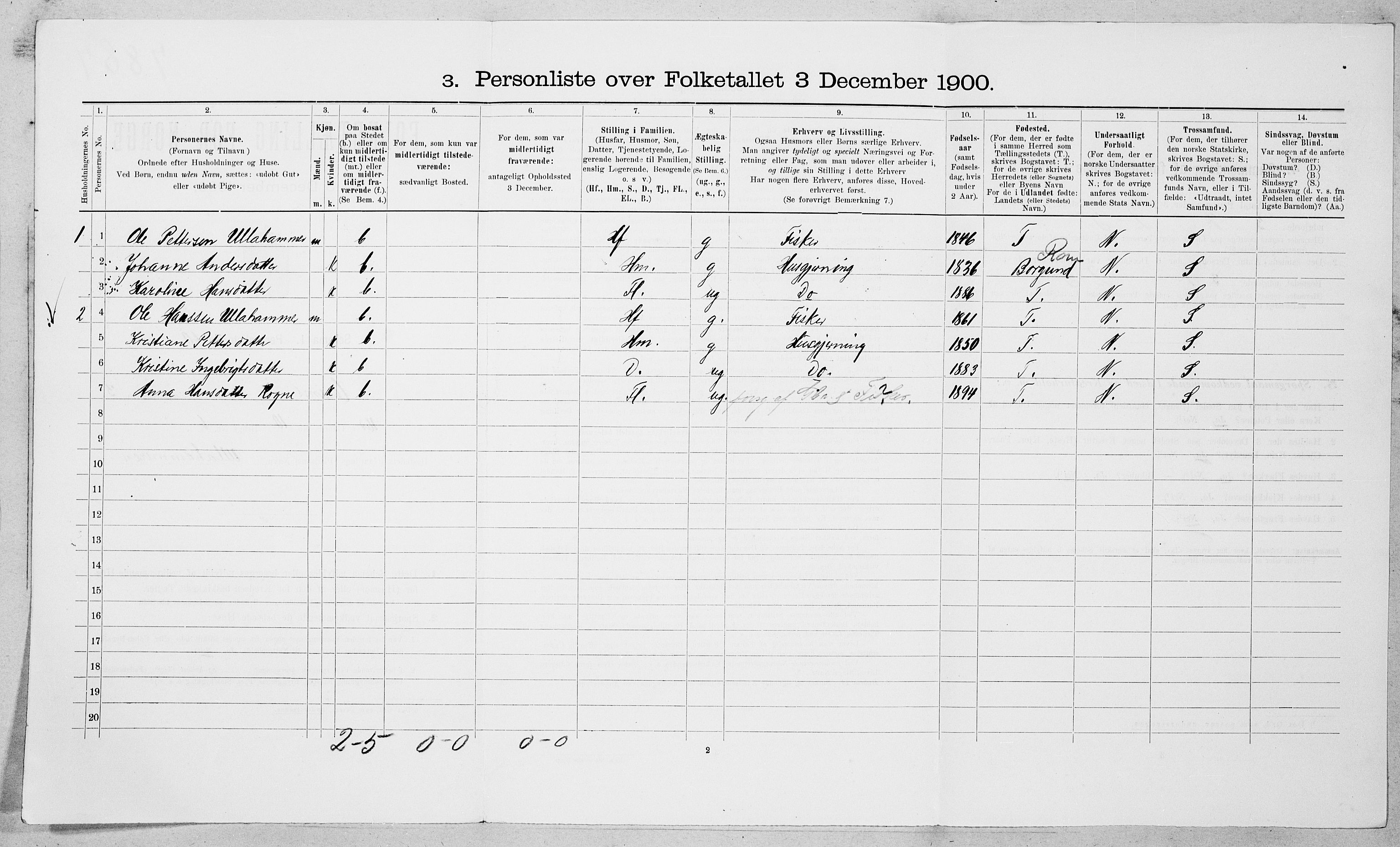 SAT, 1900 census for Haram, 1900, p. 410