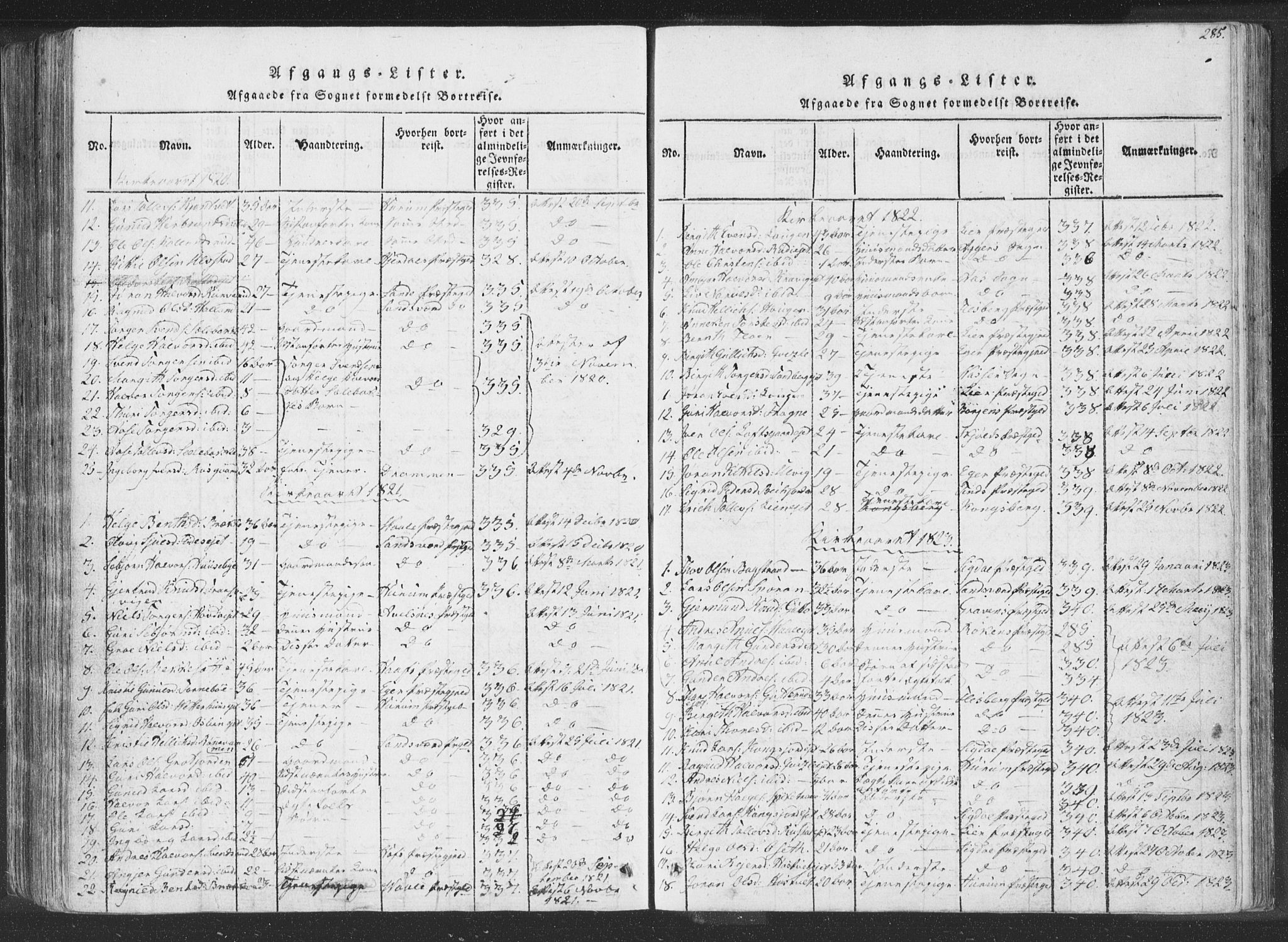 Rollag kirkebøker, AV/SAKO-A-240/F/Fa/L0006: Parish register (official) no. I 6, 1814-1828, p. 285