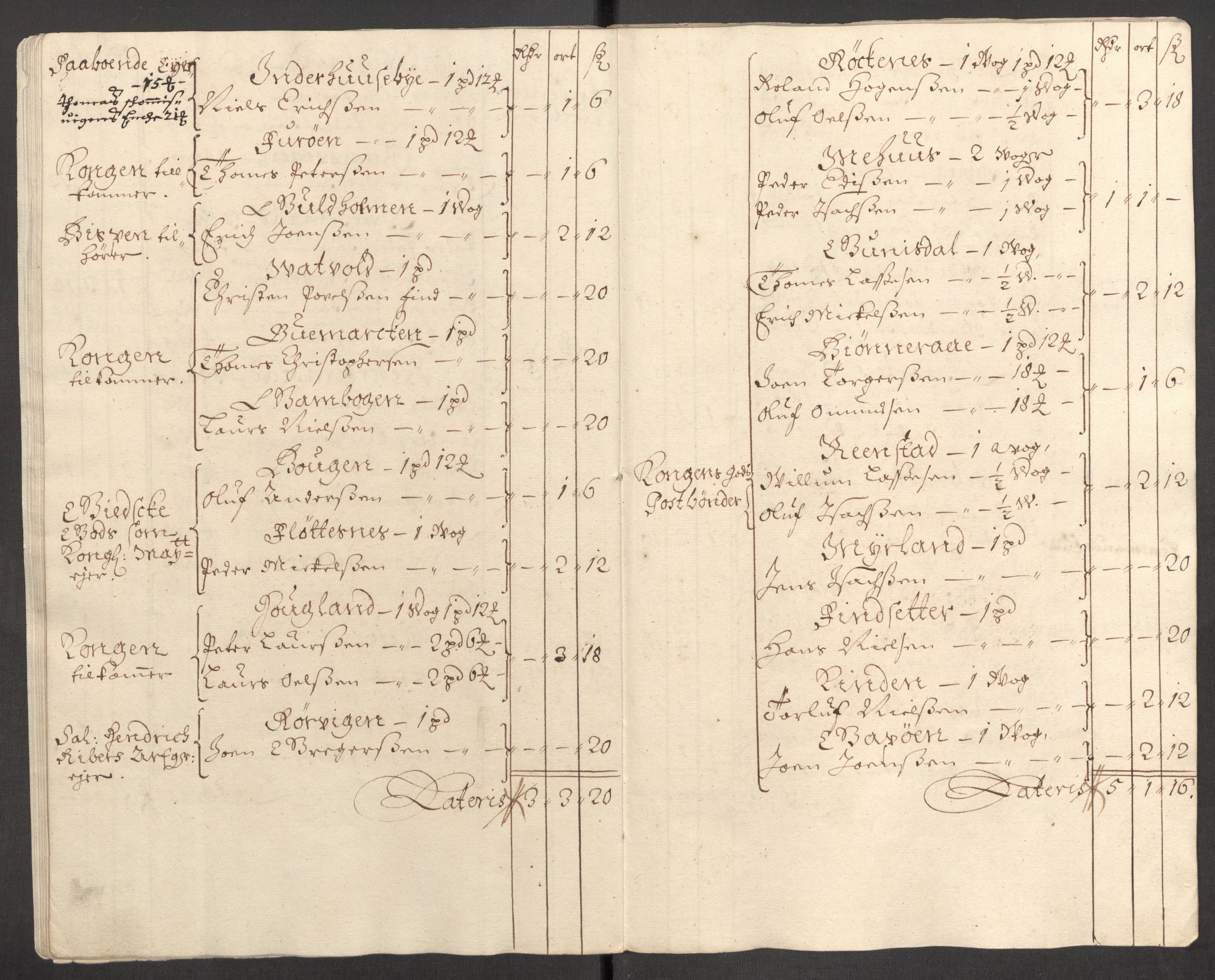 Rentekammeret inntil 1814, Reviderte regnskaper, Fogderegnskap, AV/RA-EA-4092/R68/L4756: Fogderegnskap Senja og Troms, 1705-1707, p. 110