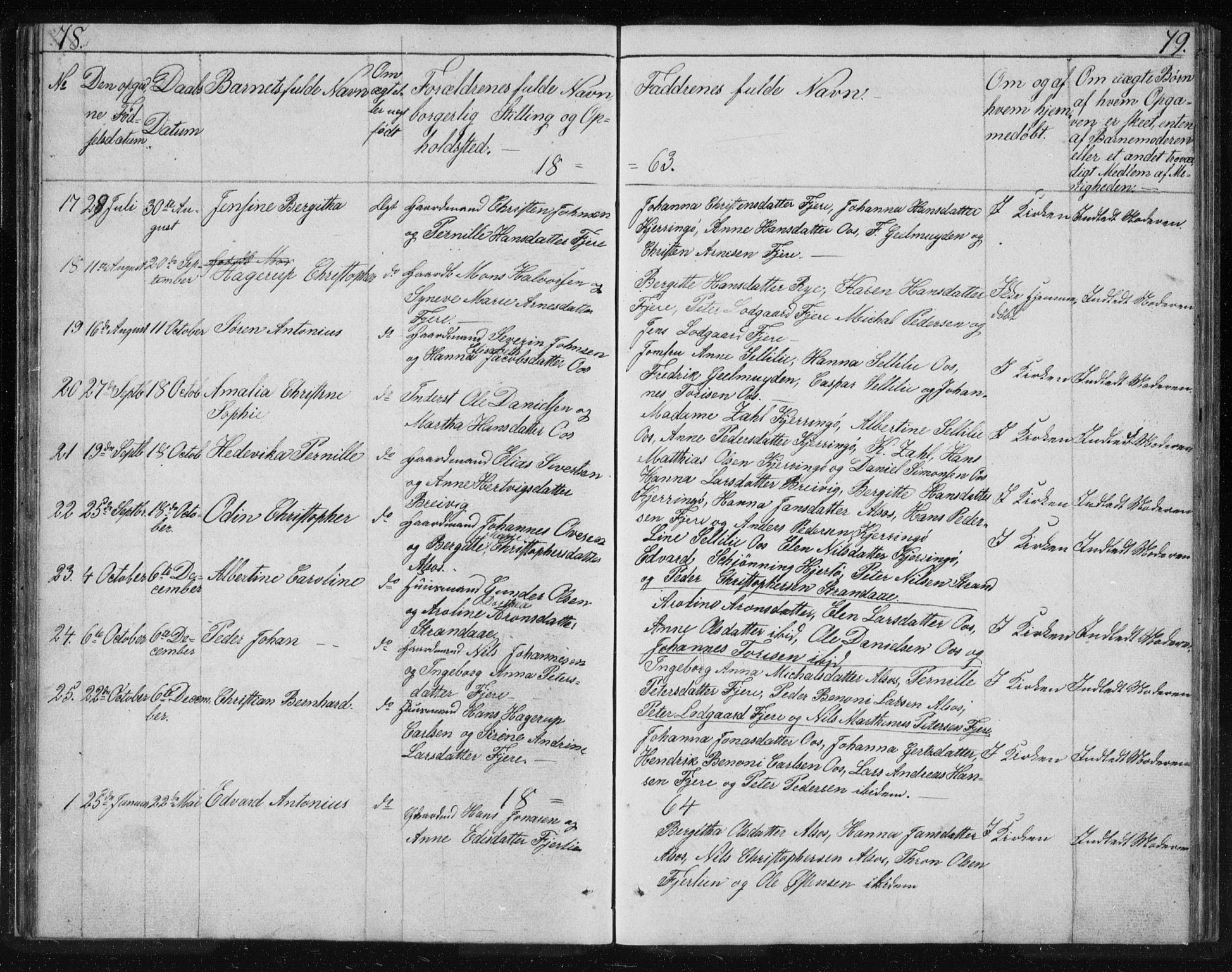 Ministerialprotokoller, klokkerbøker og fødselsregistre - Nordland, SAT/A-1459/803/L0074: Parish register (copy) no. 803C01, 1845-1866, p. 78-79