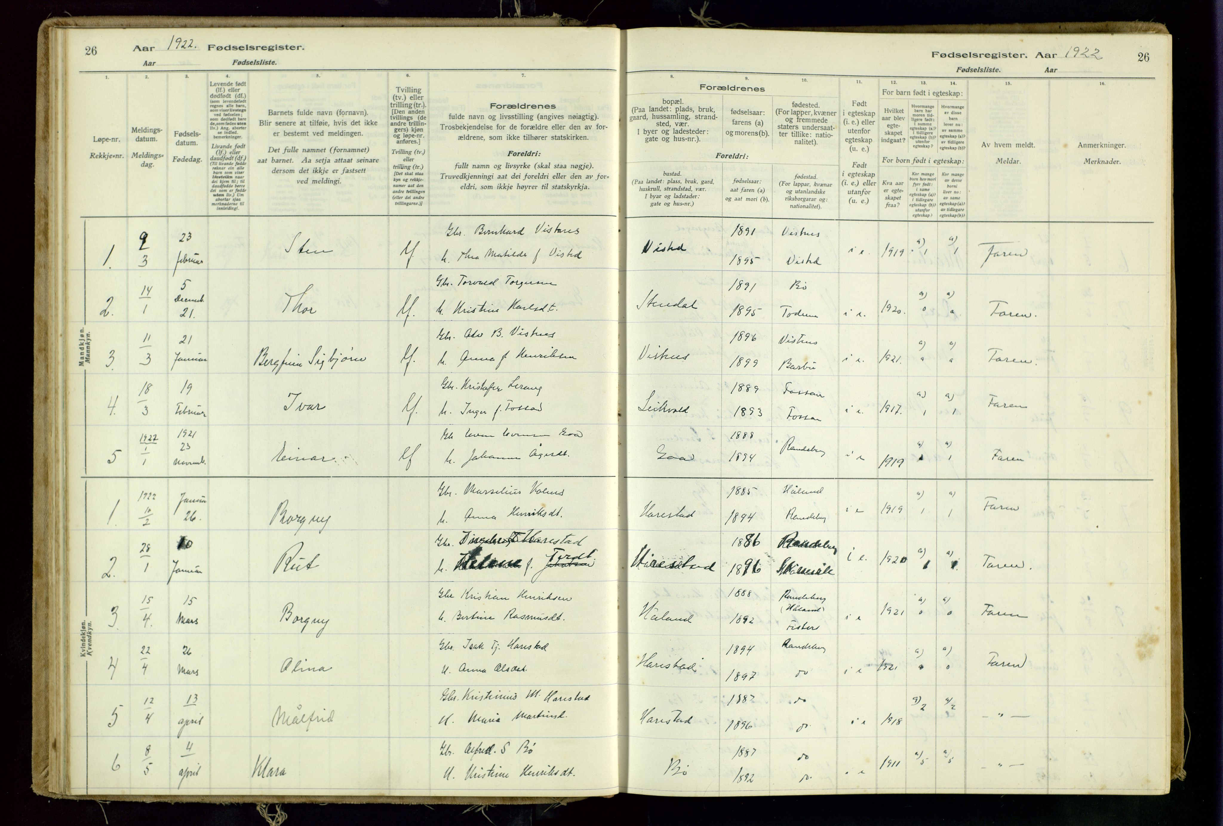 Hetland sokneprestkontor, AV/SAST-A-101826/70/704BA/L0001: Birth register no. 1, 1916-1954, p. 26