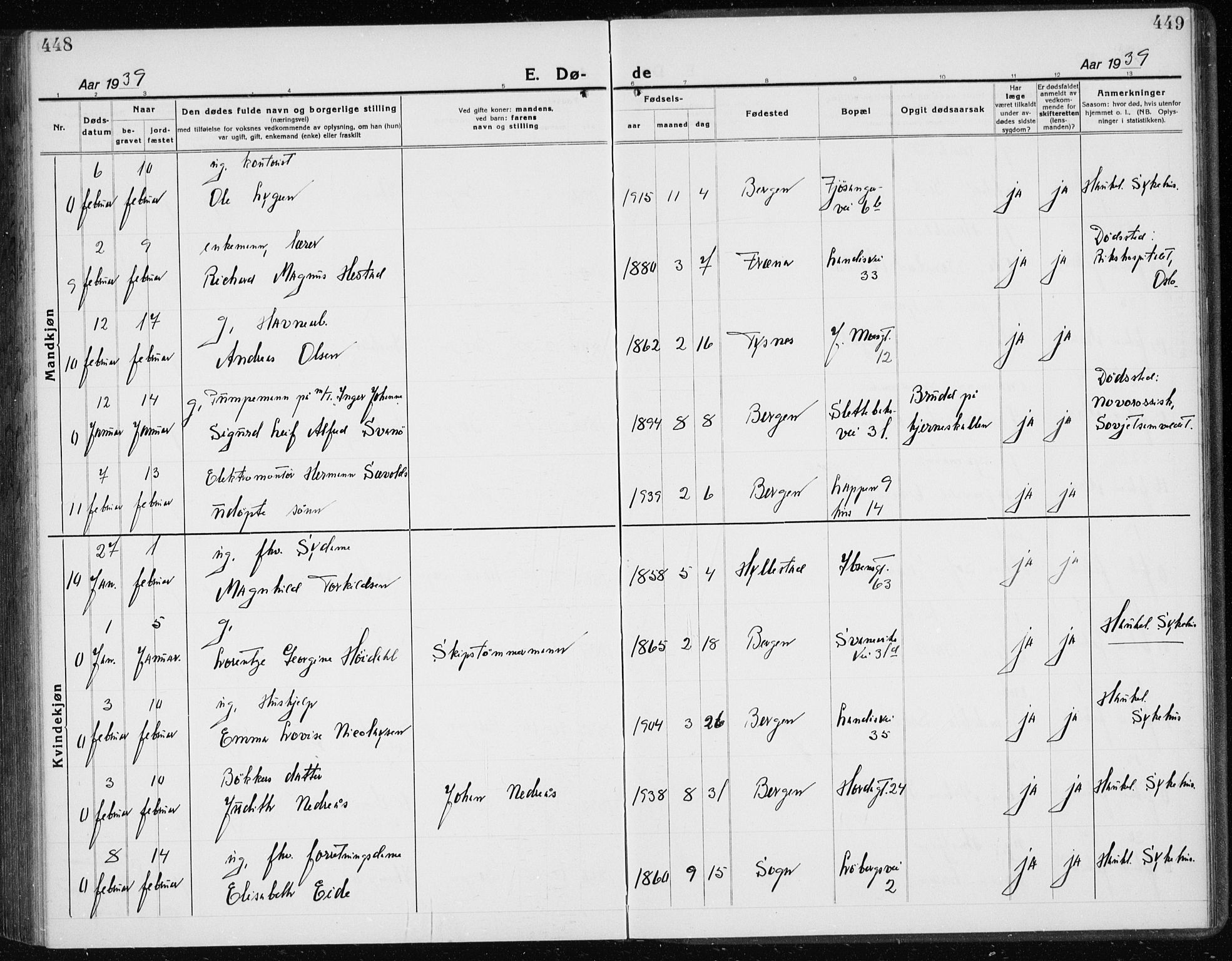 Årstad Sokneprestembete, AV/SAB-A-79301/H/Hab/L0025: Parish register (copy) no. D 2, 1922-1940, p. 448-449