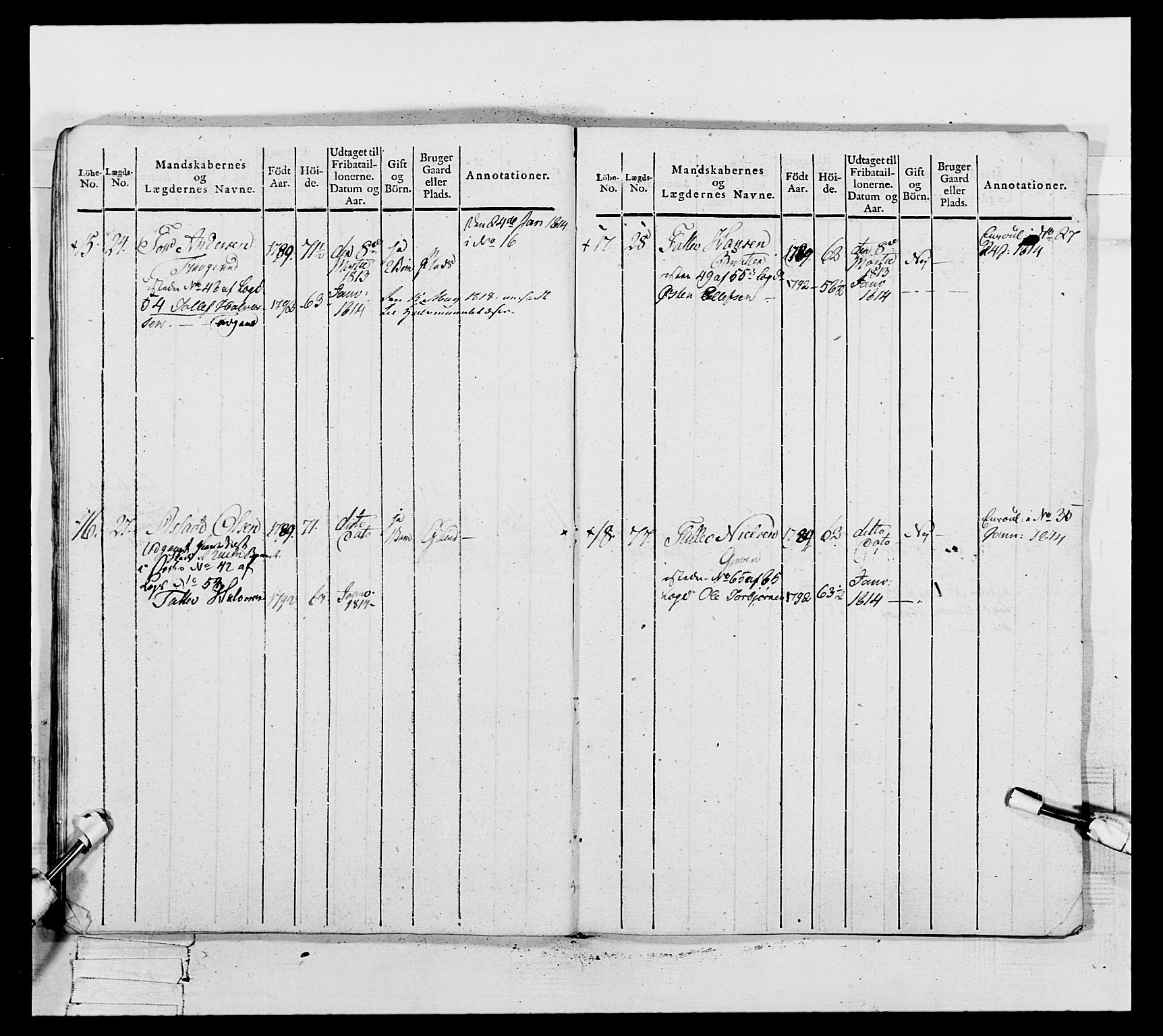 Generalitets- og kommissariatskollegiet, Det kongelige norske kommissariatskollegium, AV/RA-EA-5420/E/Eh/L0117: Telemarkske nasjonale infanteriregiment, 1812-1814, p. 389