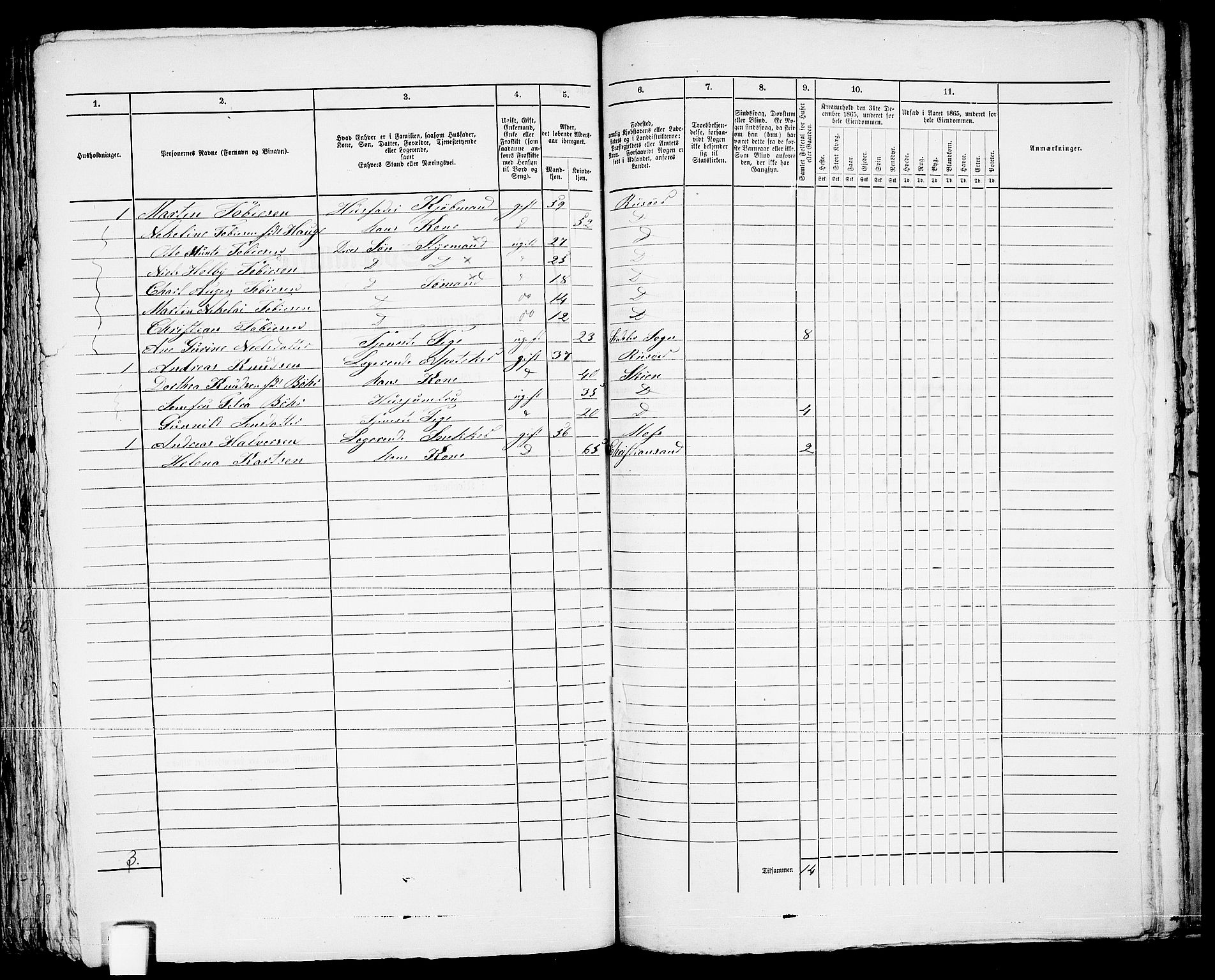 RA, 1865 census for Risør/Risør, 1865, p. 277