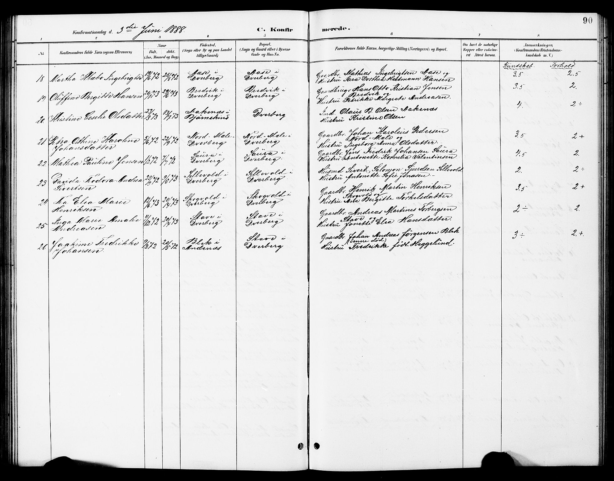 Ministerialprotokoller, klokkerbøker og fødselsregistre - Nordland, AV/SAT-A-1459/897/L1413: Parish register (copy) no. 897C03, 1887-1903, p. 90