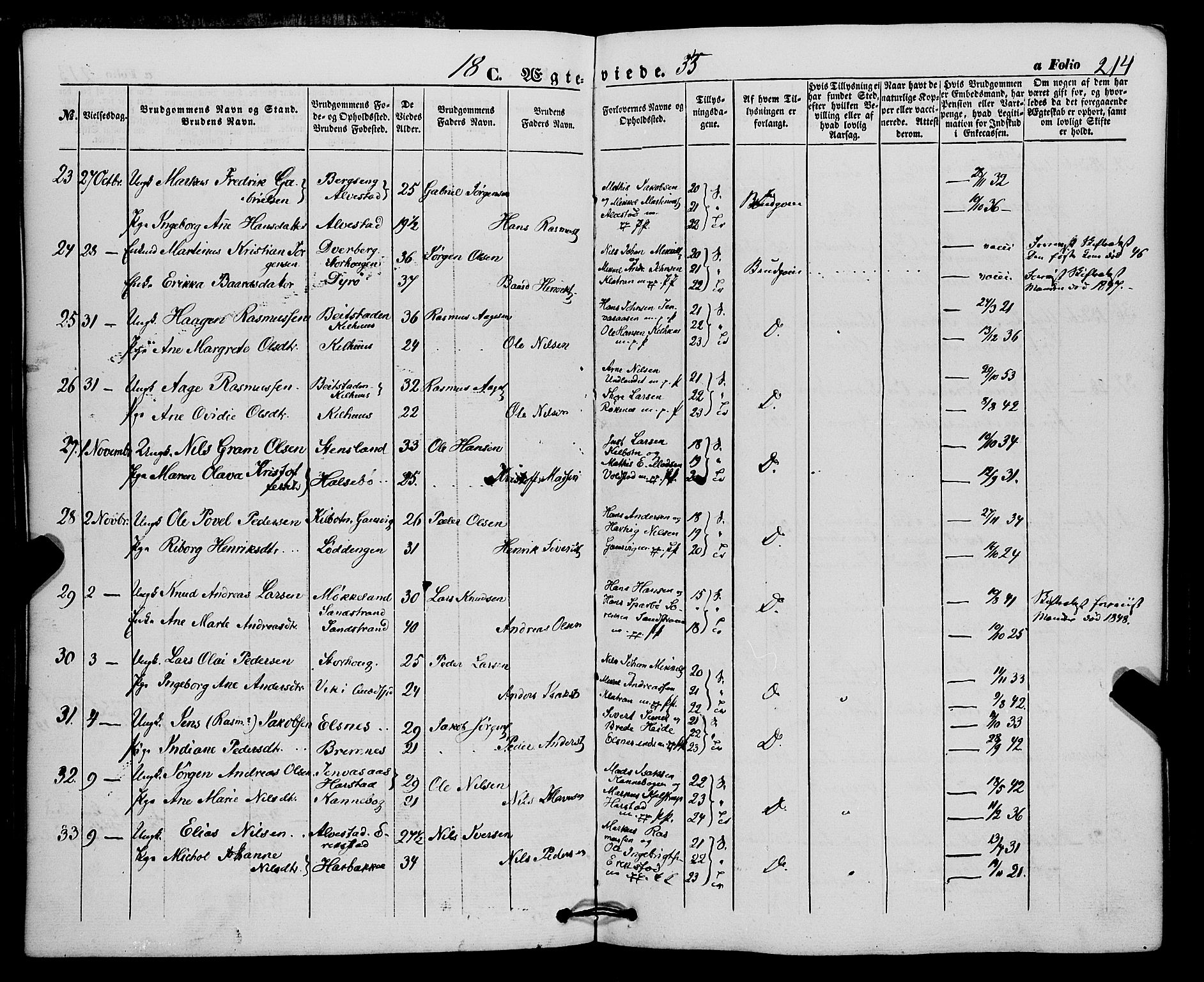 Trondenes sokneprestkontor, AV/SATØ-S-1319/H/Ha/L0011kirke: Parish register (official) no. 11, 1853-1862, p. 214