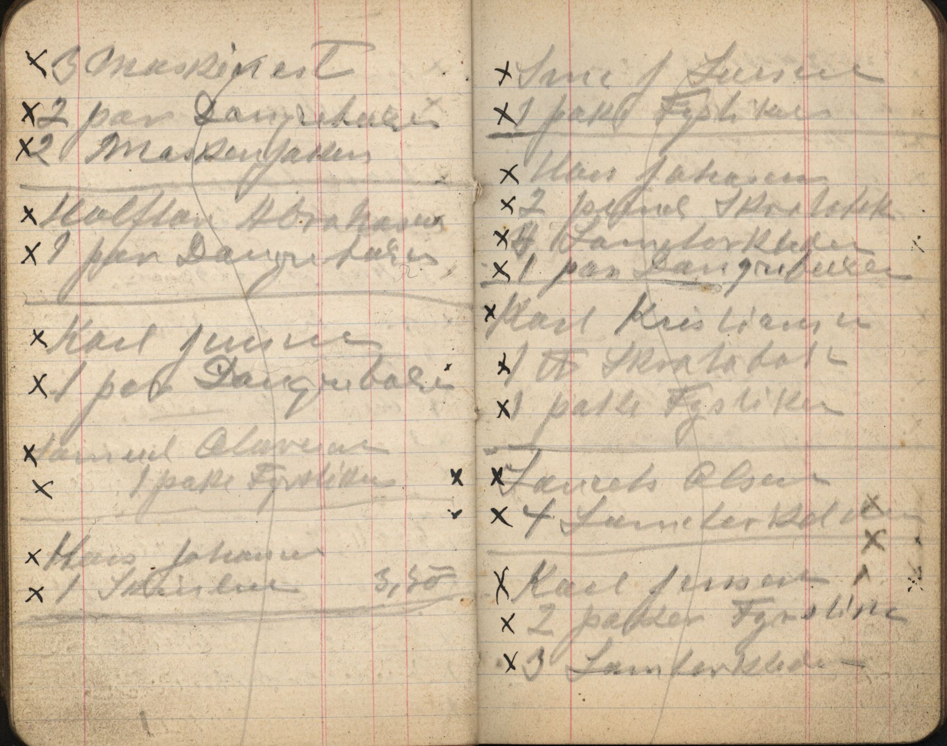 Samuelsen, Nils August. Kaptein, VEMU/ARS-A-1323/R/L0002: Avregninger og regnskap fra slappen, 1908-1936