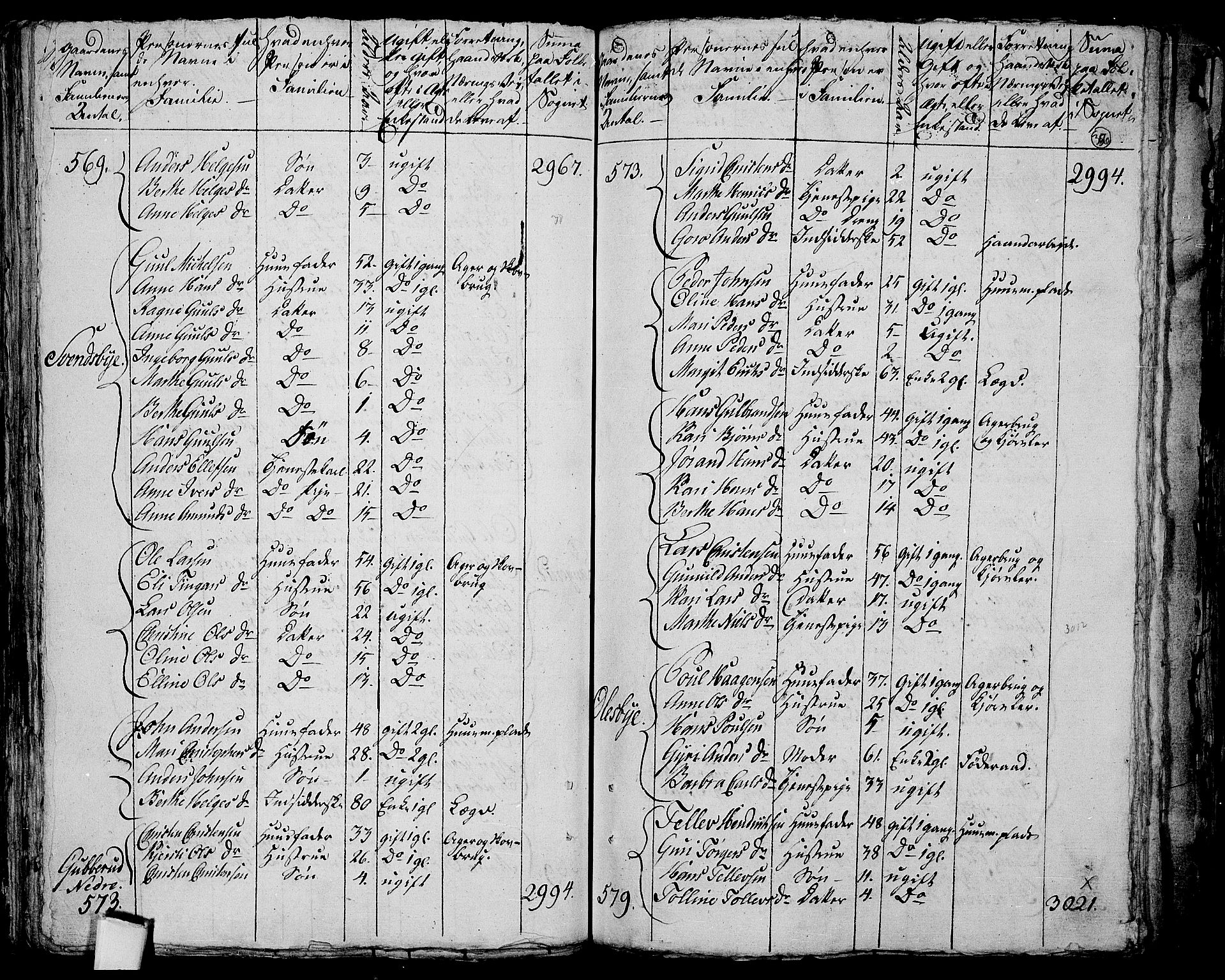 RA, 1801 census for 0623P Modum, 1801, p. 355b-356a