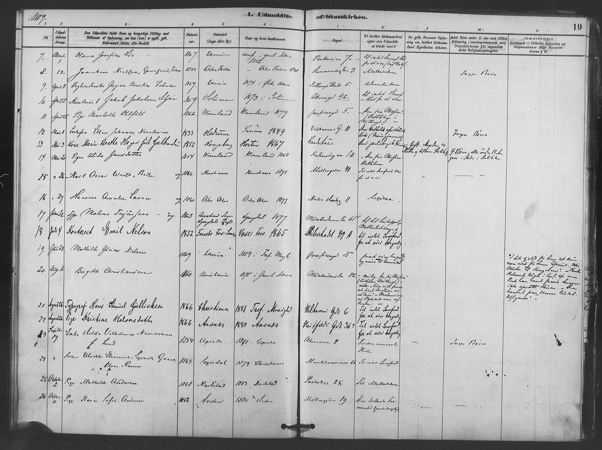 Trefoldighet prestekontor Kirkebøker, AV/SAO-A-10882/F/Ff/L0001: Parish register (official) no. VI 1, 1878-1890, p. 19