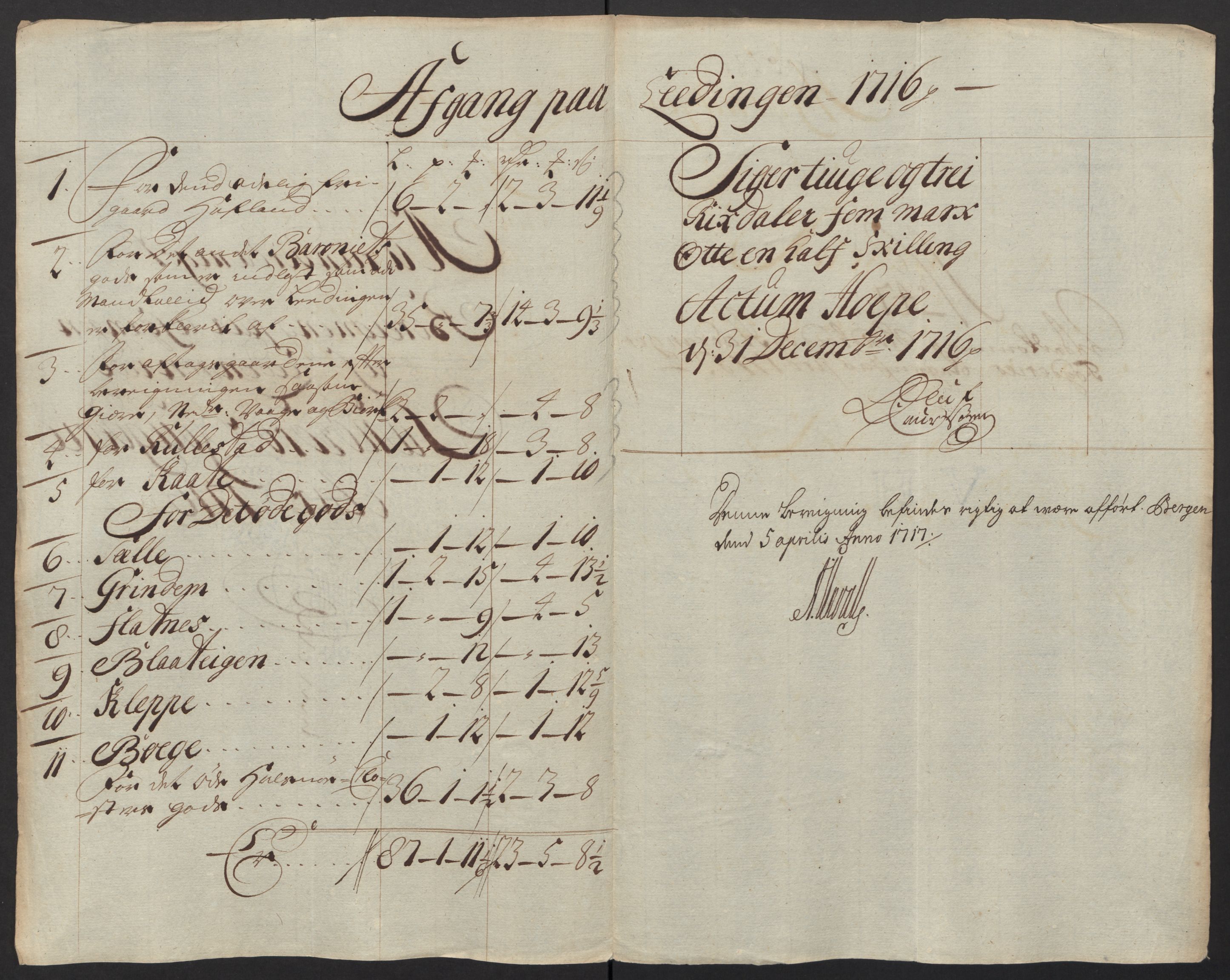 Rentekammeret inntil 1814, Reviderte regnskaper, Fogderegnskap, RA/EA-4092/R48/L2992: Fogderegnskap Sunnhordland og Hardanger, 1716, p. 248