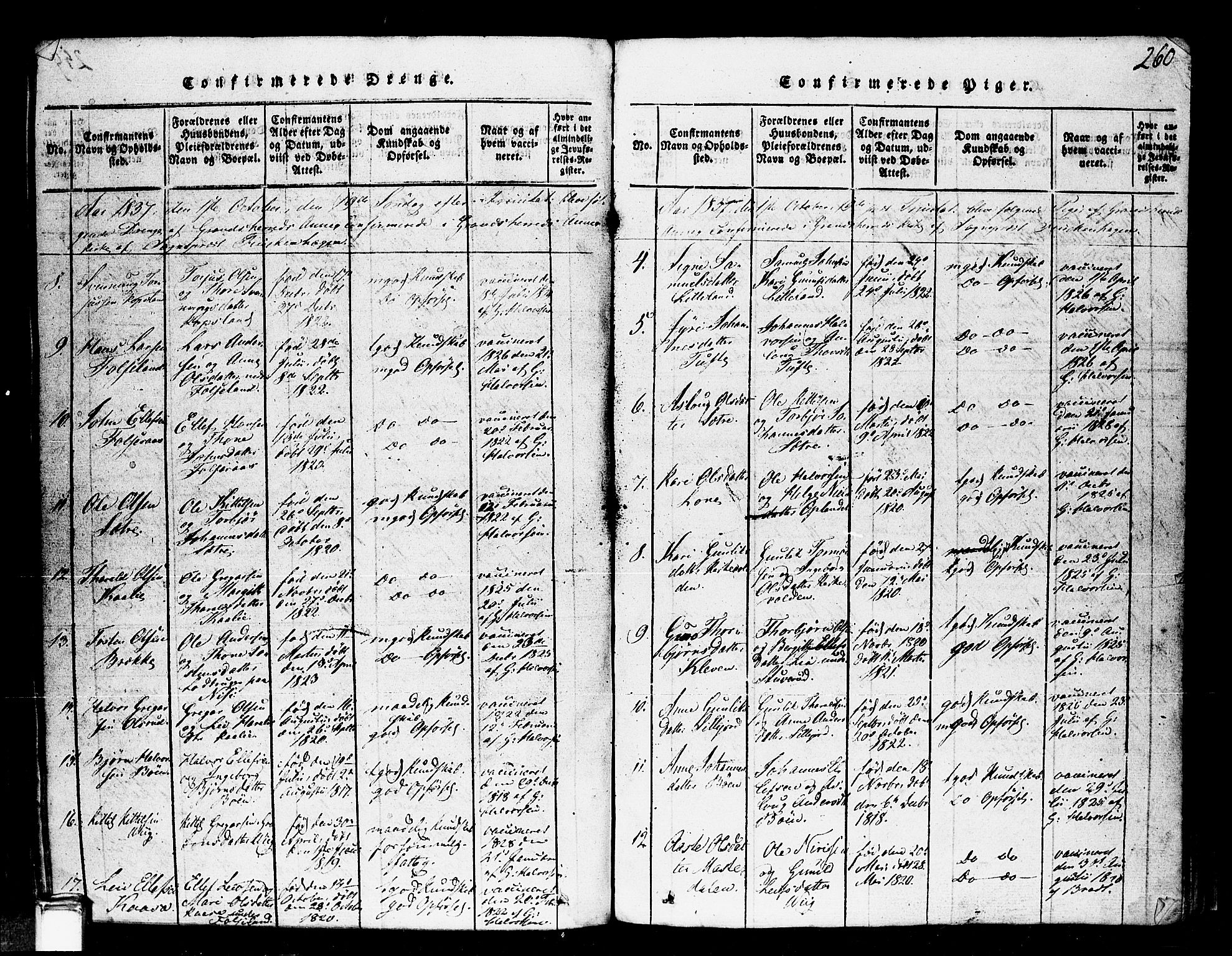 Gransherad kirkebøker, SAKO/A-267/F/Fa/L0001: Parish register (official) no. I 1, 1815-1843, p. 260