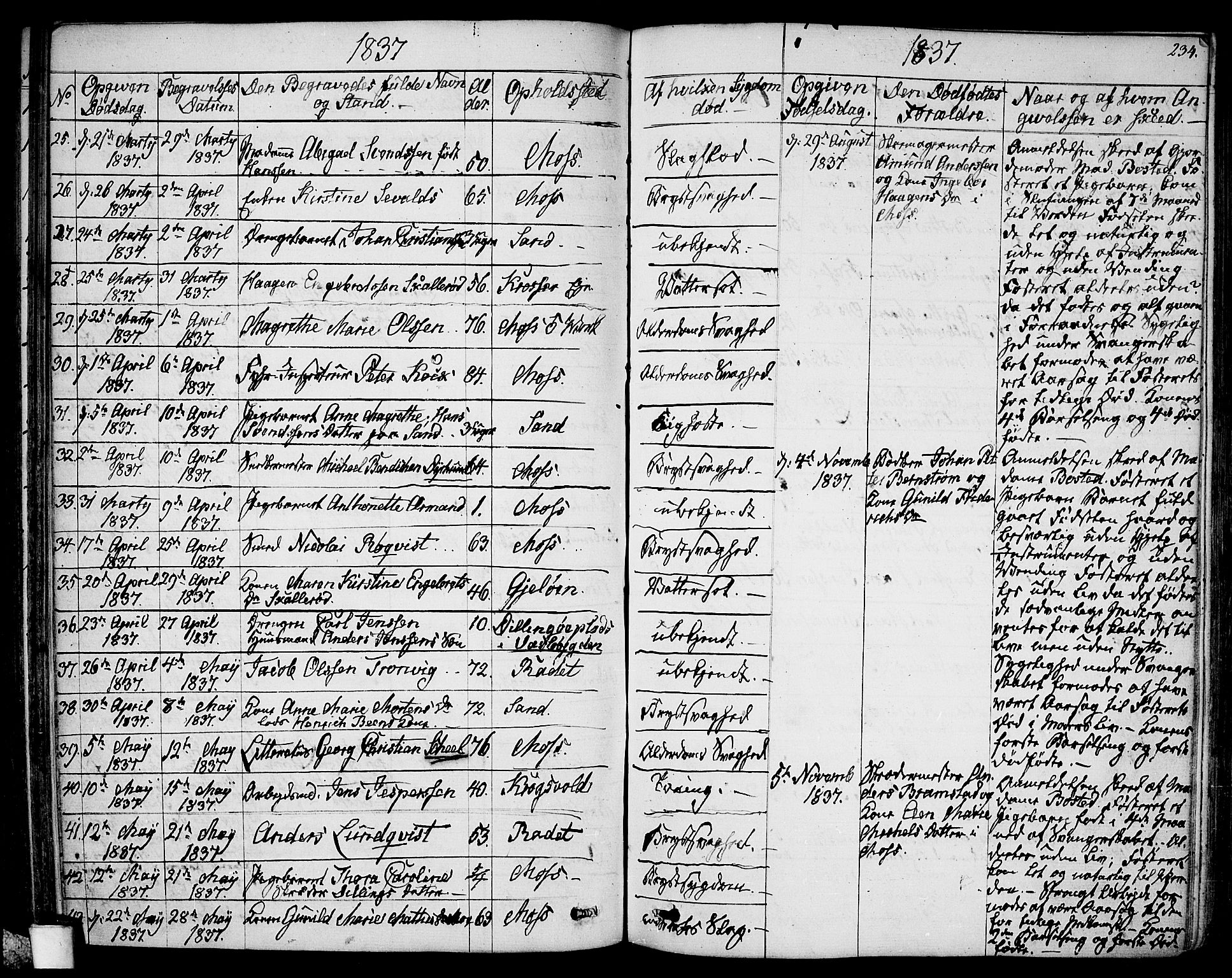 Moss prestekontor Kirkebøker, AV/SAO-A-2003/G/Ga/L0001: Parish register (copy) no. I 1, 1835-1851, p. 234