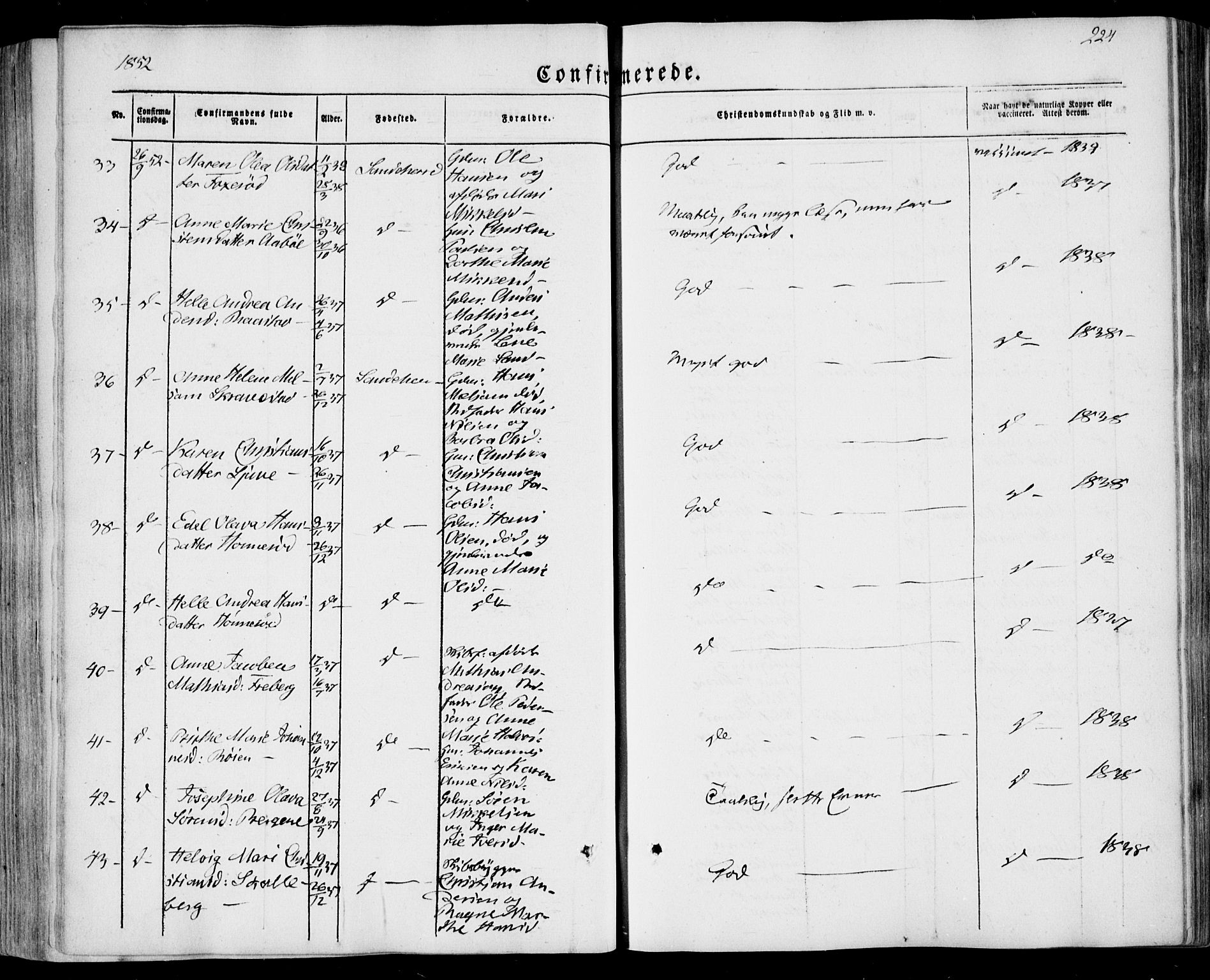 Sandar kirkebøker, SAKO/A-243/F/Fa/L0006: Parish register (official) no. 6, 1847-1860, p. 224