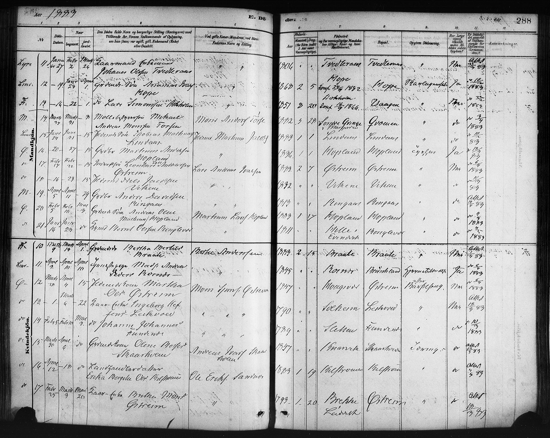 Lindås Sokneprestembete, AV/SAB-A-76701/H/Haa/Haaa/L0019: Parish register (official) no. A 19, 1878-1912, p. 288