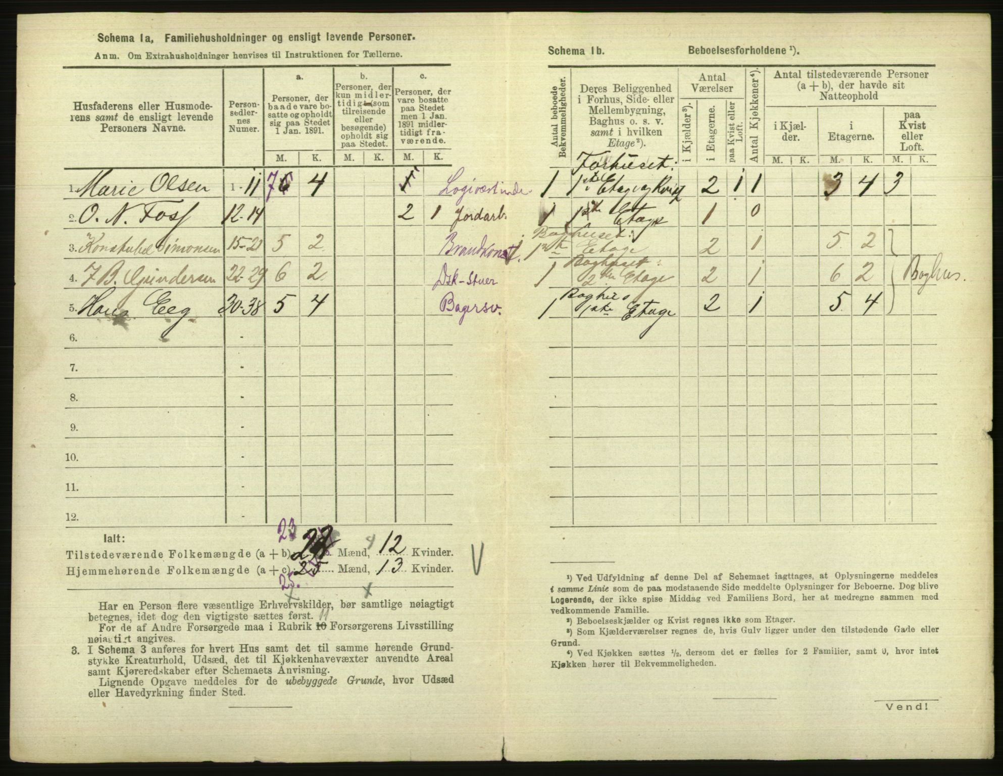 RA, 1891 census for 1001 Kristiansand, 1891, p. 735