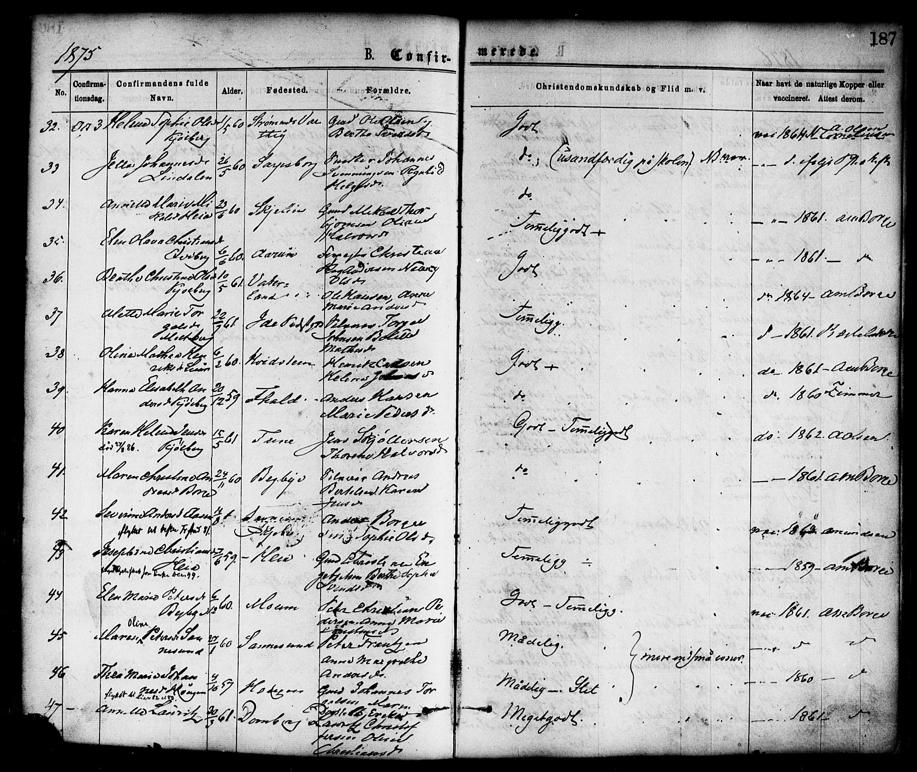 Borge prestekontor Kirkebøker, SAO/A-10903/F/Fa/L0007: Parish register (official) no. I 7, 1875-1886, p. 187